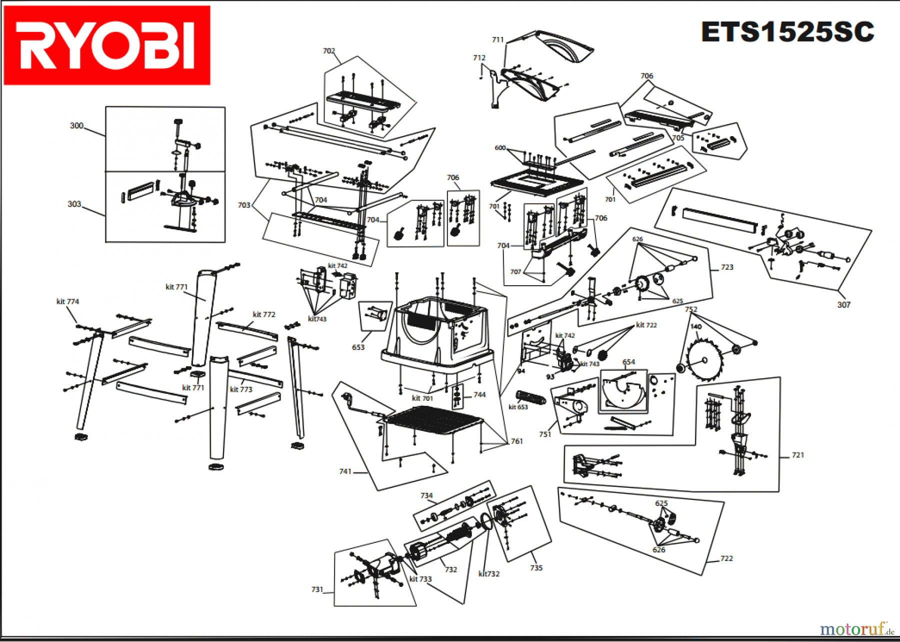  Ryobi Sägen Tischkreissägen ETS1525SC Seite 1