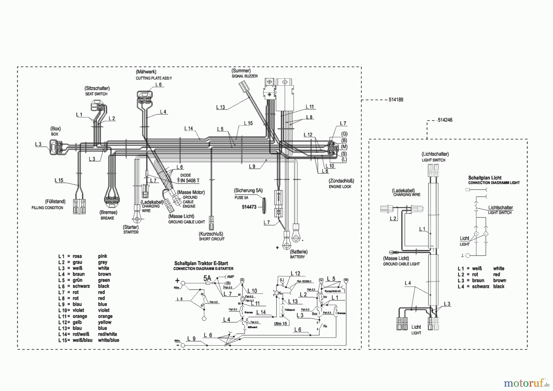  Concord Gartentechnik Rasentraktor T12-85 Seite 8