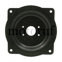 Landtechnik Membrane