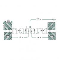 Landtechnik Warntafel-Satz