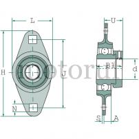 Werkzeug Flanschlagereinheit