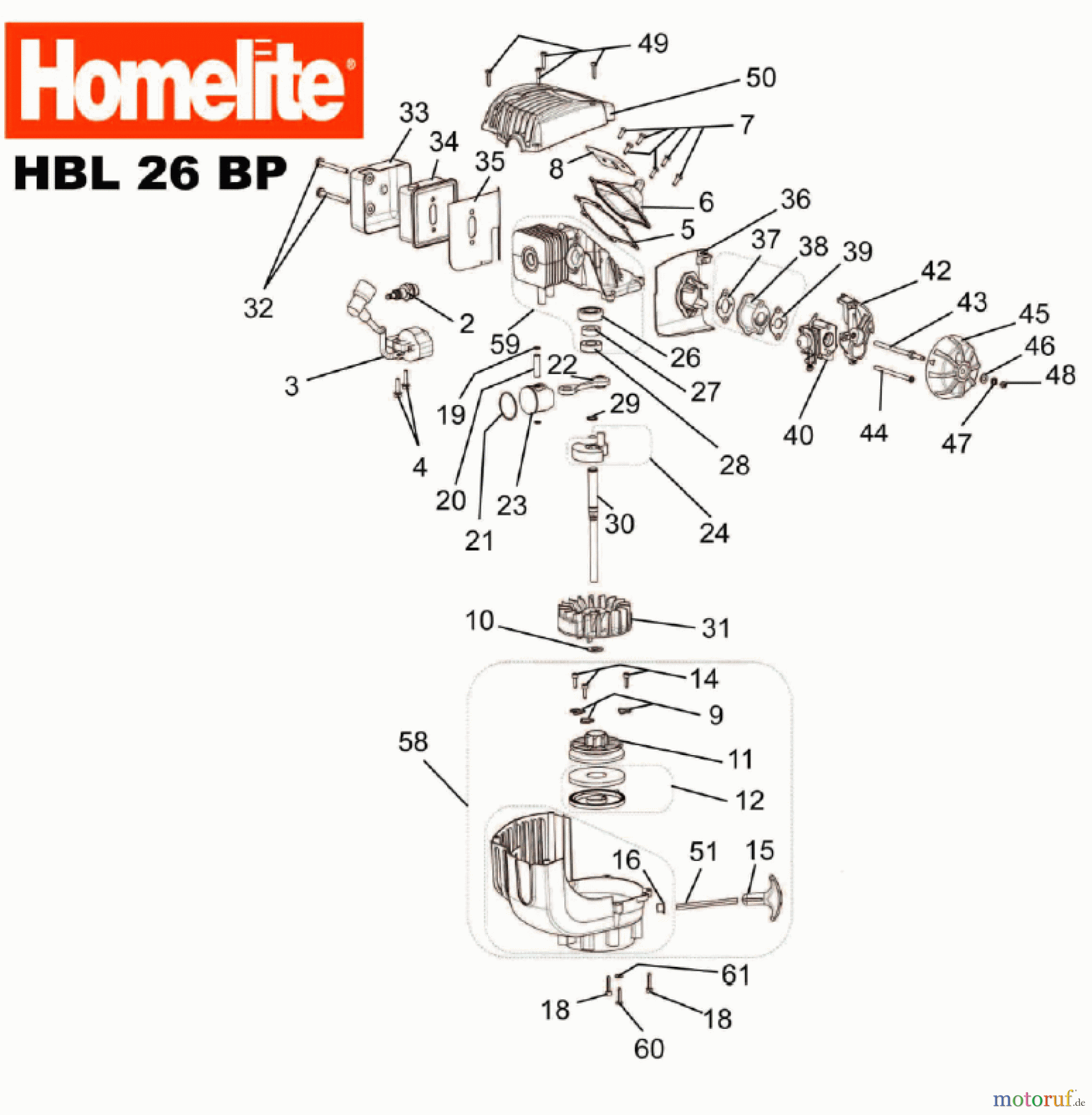  Homelite Laubbläser, Laubsauger HBL26BP Seite 1