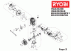 Ryobi Benzin RCS3535B, 5133000673 Ersatzteile Seite 2