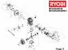 Ryobi Benzin RCS4040CBPK1, 5133000671 Ersatzteile Seite 2