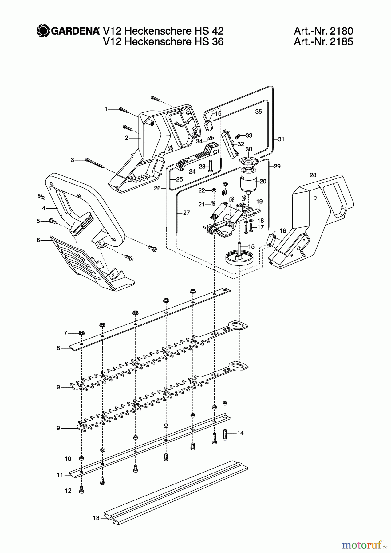  Gardena Heckenscheren V12 Heckenschere HS 36
