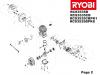 Ryobi Benzin RCS3535CB Ersatzteile Seite 2