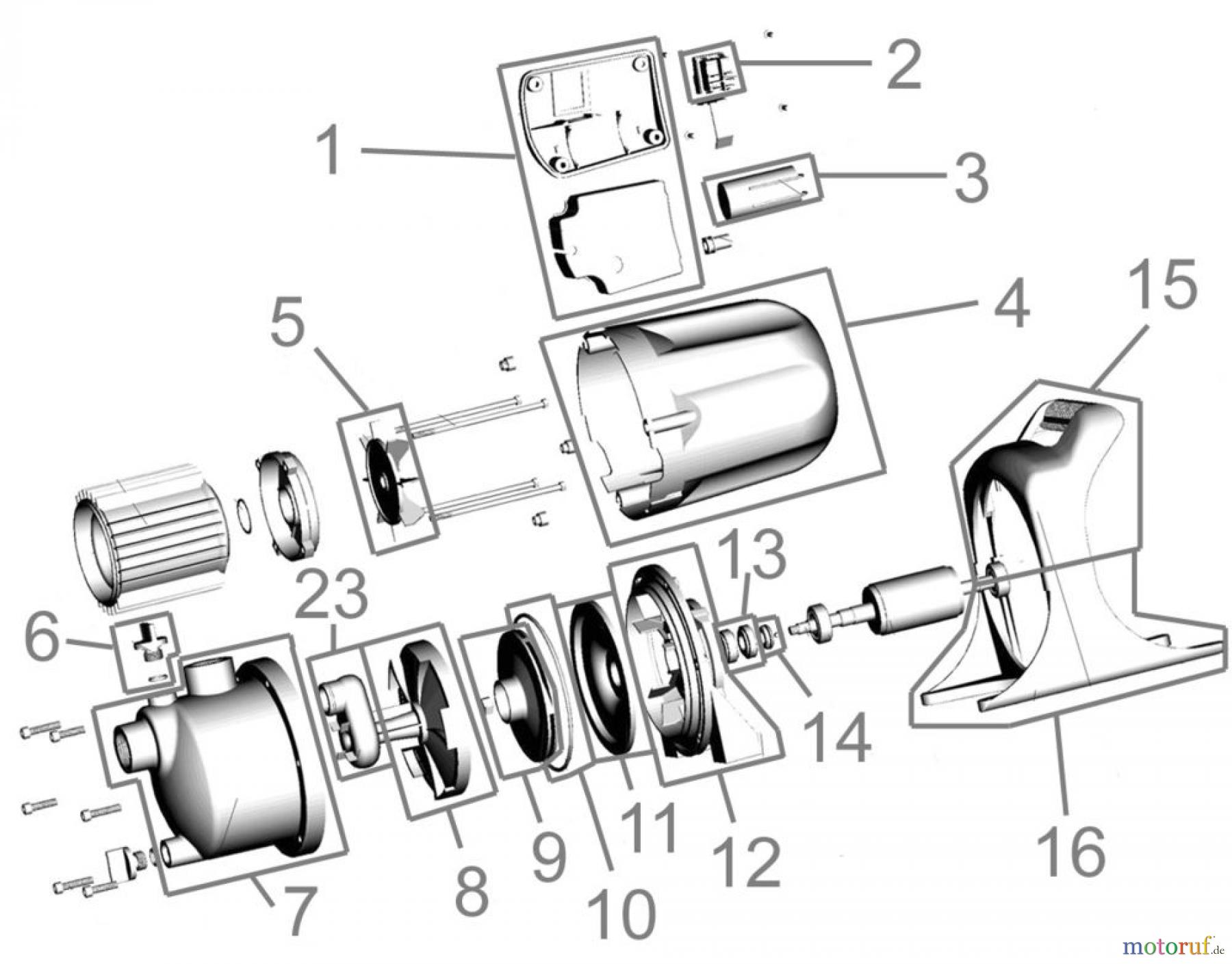  Impos (Güde) IMPOS GARTENPUMPE JG 3100 - 05224_EM FSL05224-01 Seite 1