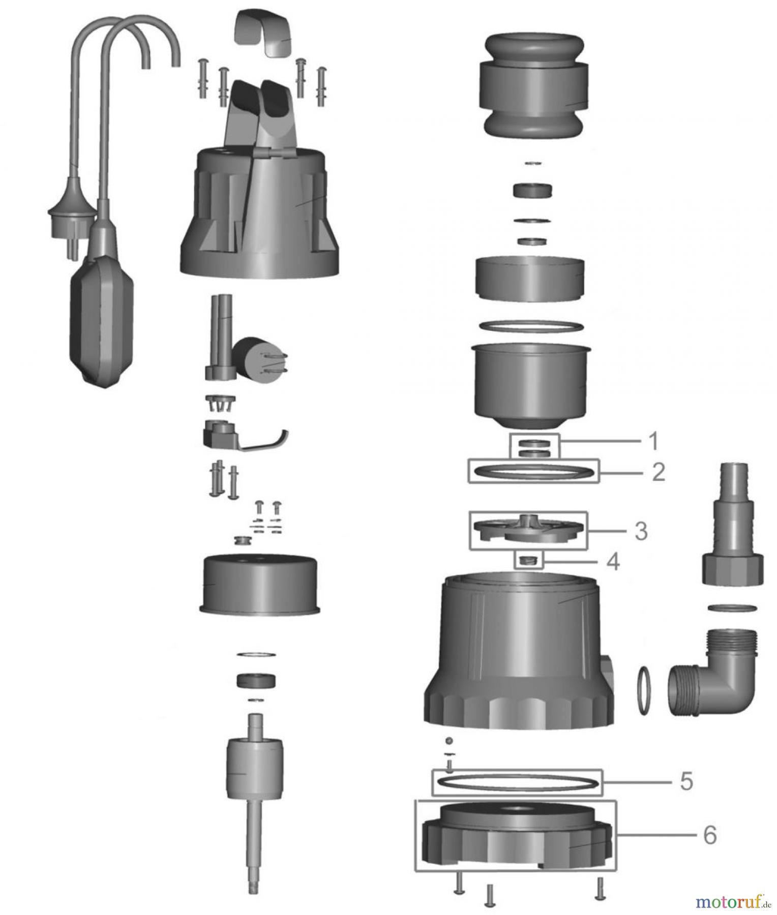 MR Gardener (Güde) KLARWASSERTAUCHPUMPE TP 8000 - 05003_EM FSL05003-01