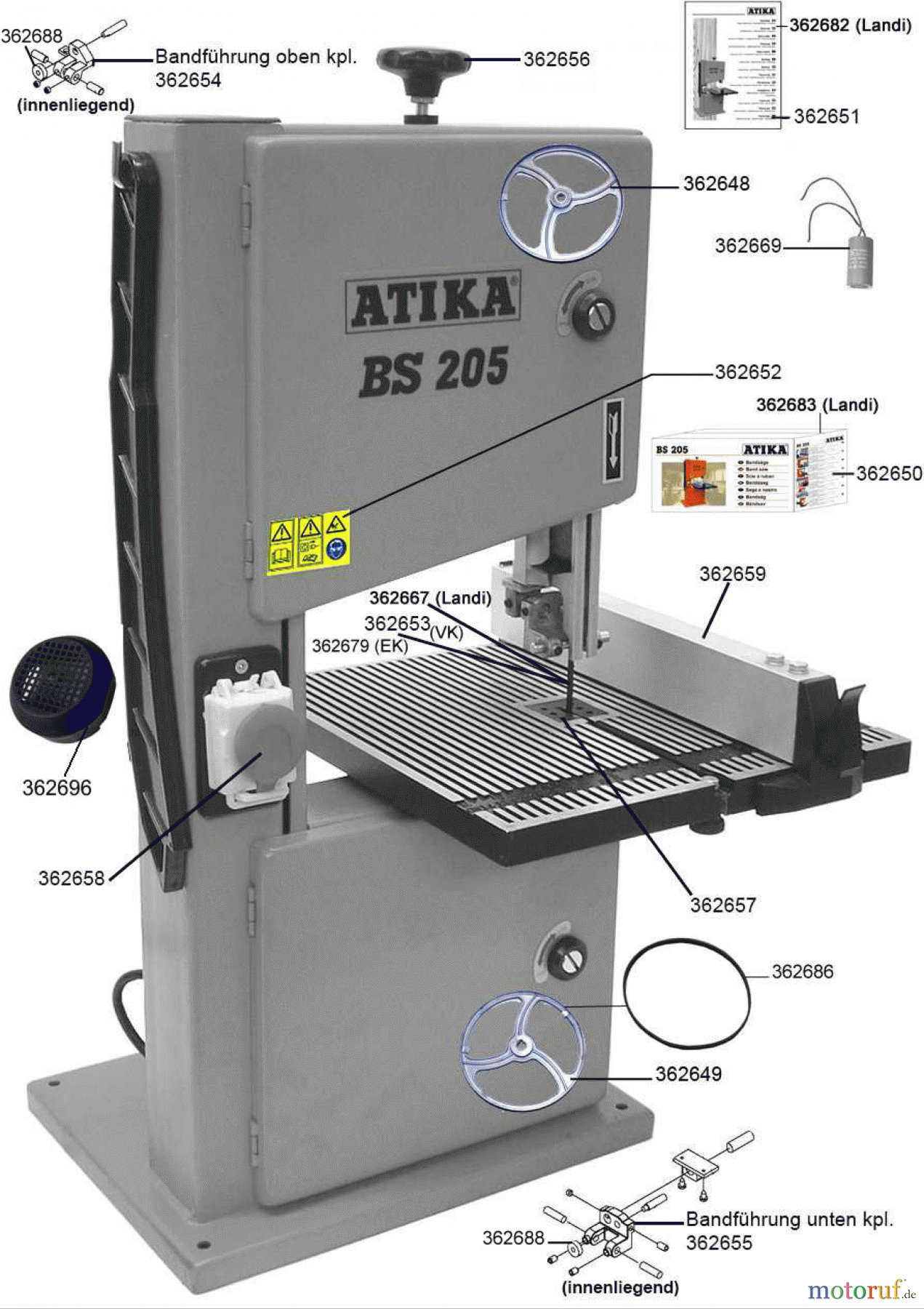 ATIKA ErsatzteilNot-Aus-Schalter Ein-/Aus Schalter für Bandsäge BS 205 