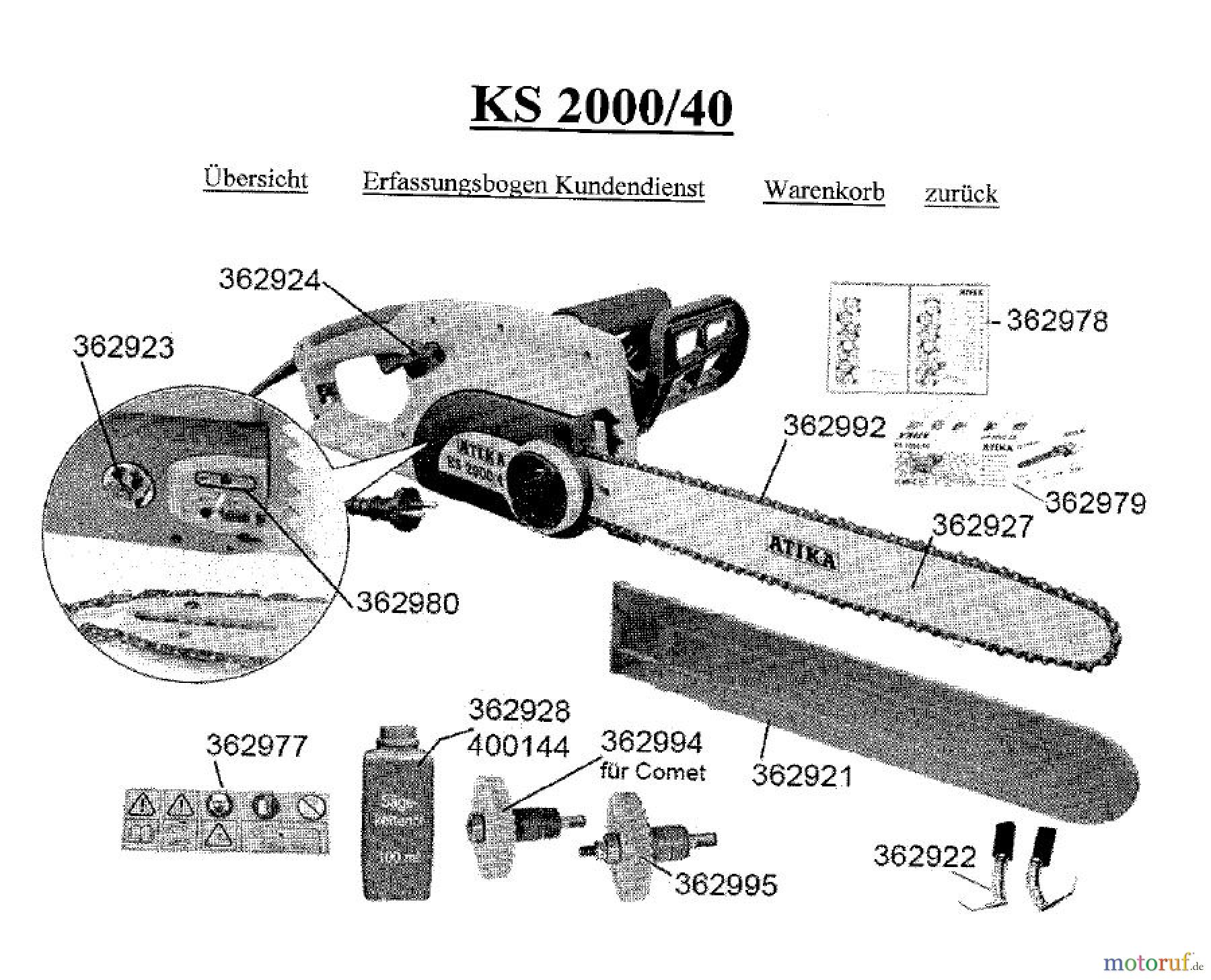  Atika Holz Kettensägen KS 2000/40