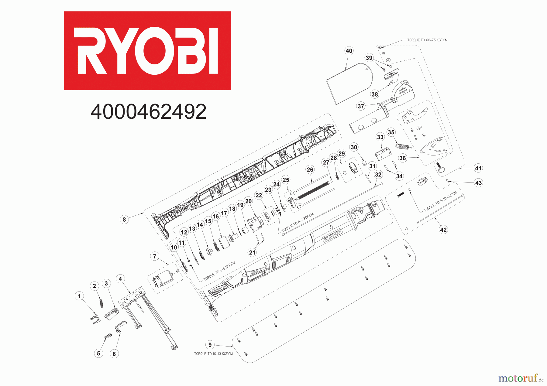  Ryobi Ast-, Strauch- und Grasscheren OLP1832B Astschere OLP1832B Astschere