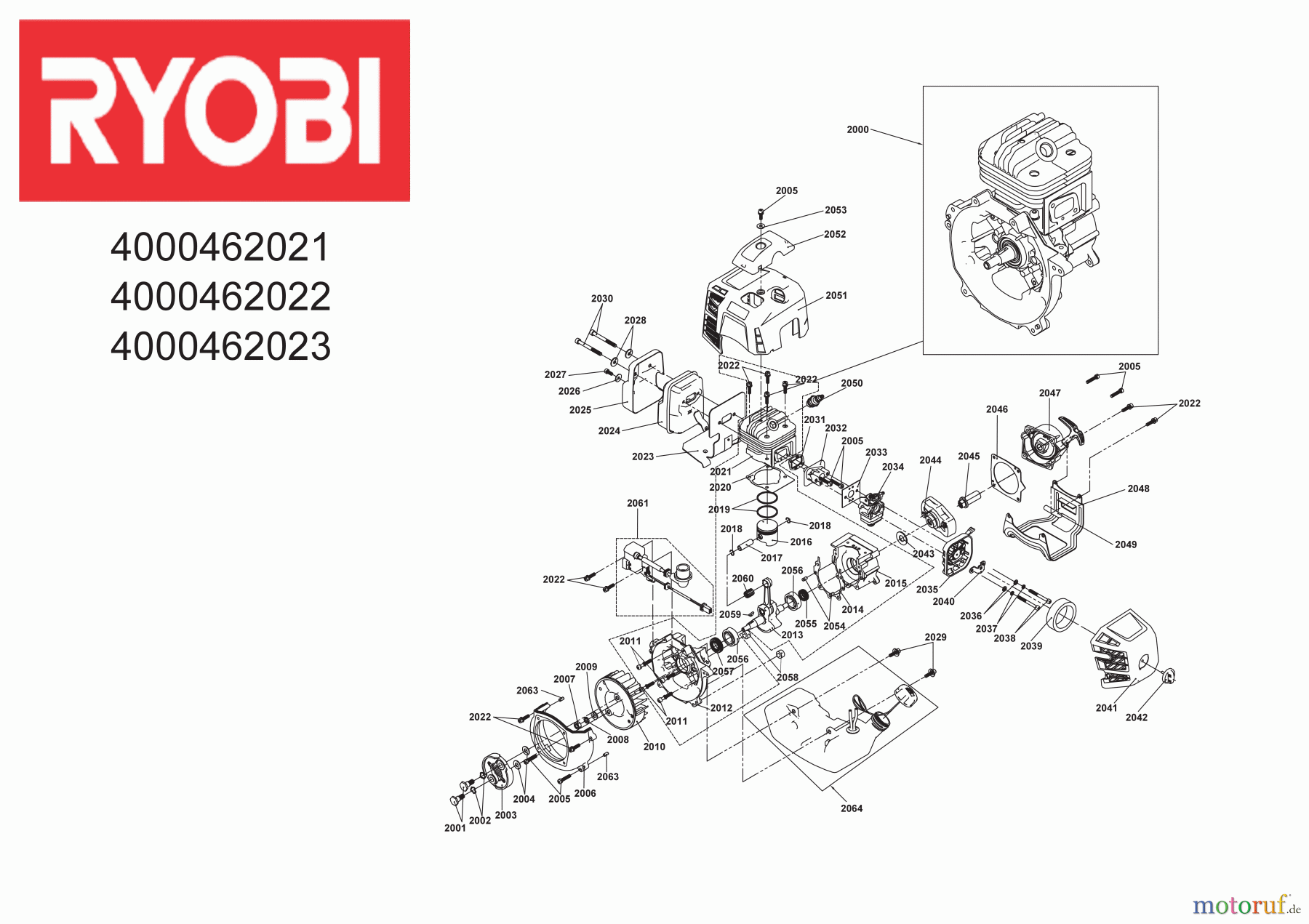 For Ryobi RBC52FBSBN Rückstoß Seilzug Starter Motorsense Trimmer Ersatzteile 