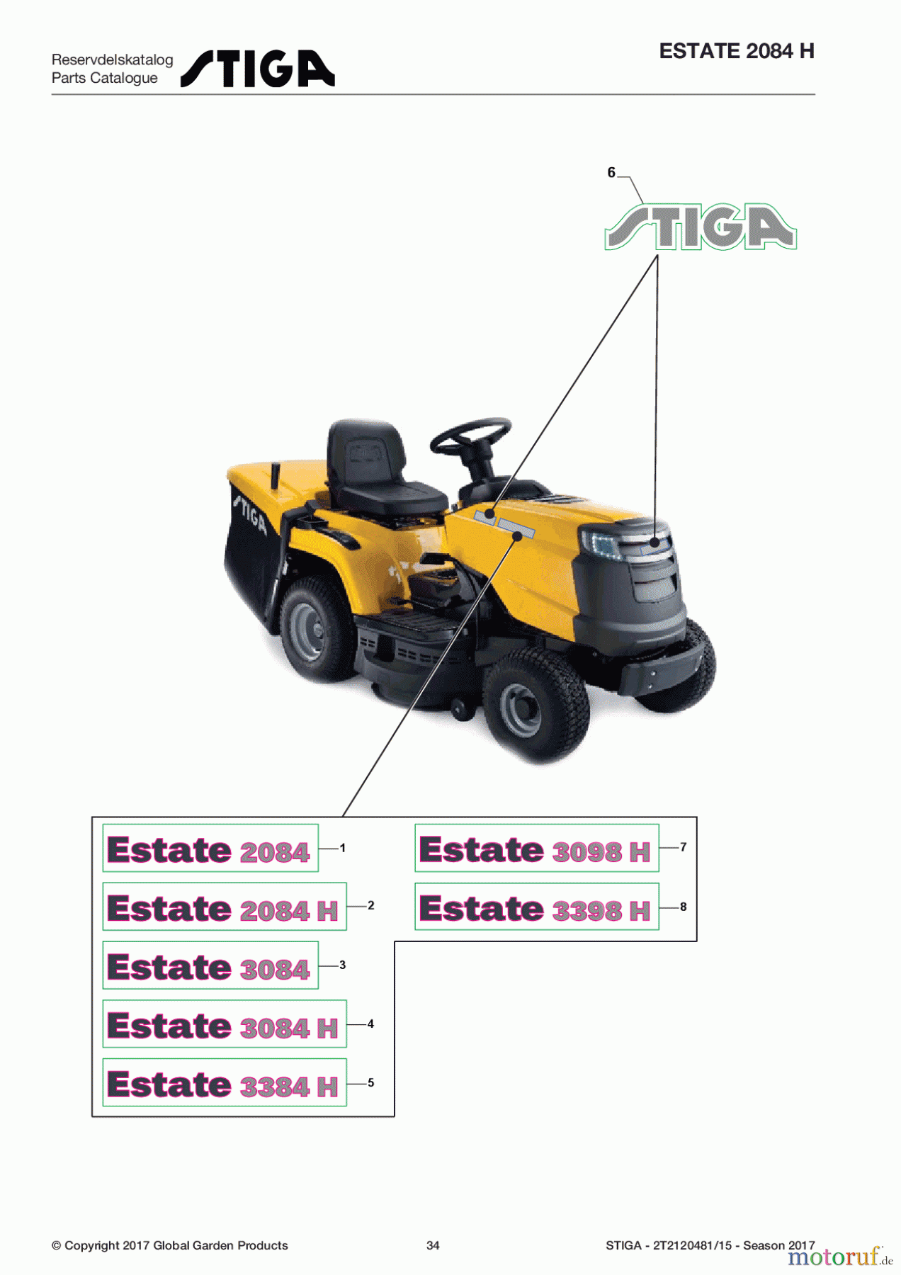  Stiga Rasentraktoren Estate, Tornado tractors 84 cm Sammelfunktion 2017 ESTATE 2084 H 2T2120481/15 - Season 2017 Labels