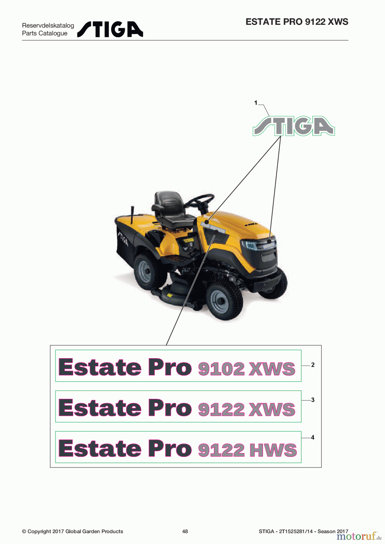 Stiga Rasentraktoren Estate, Tornado tractors 122 cm Sammelfunktion 2017 ESTATE PRO 9122 XWS ESTATE PRO 9122 XWS Labels