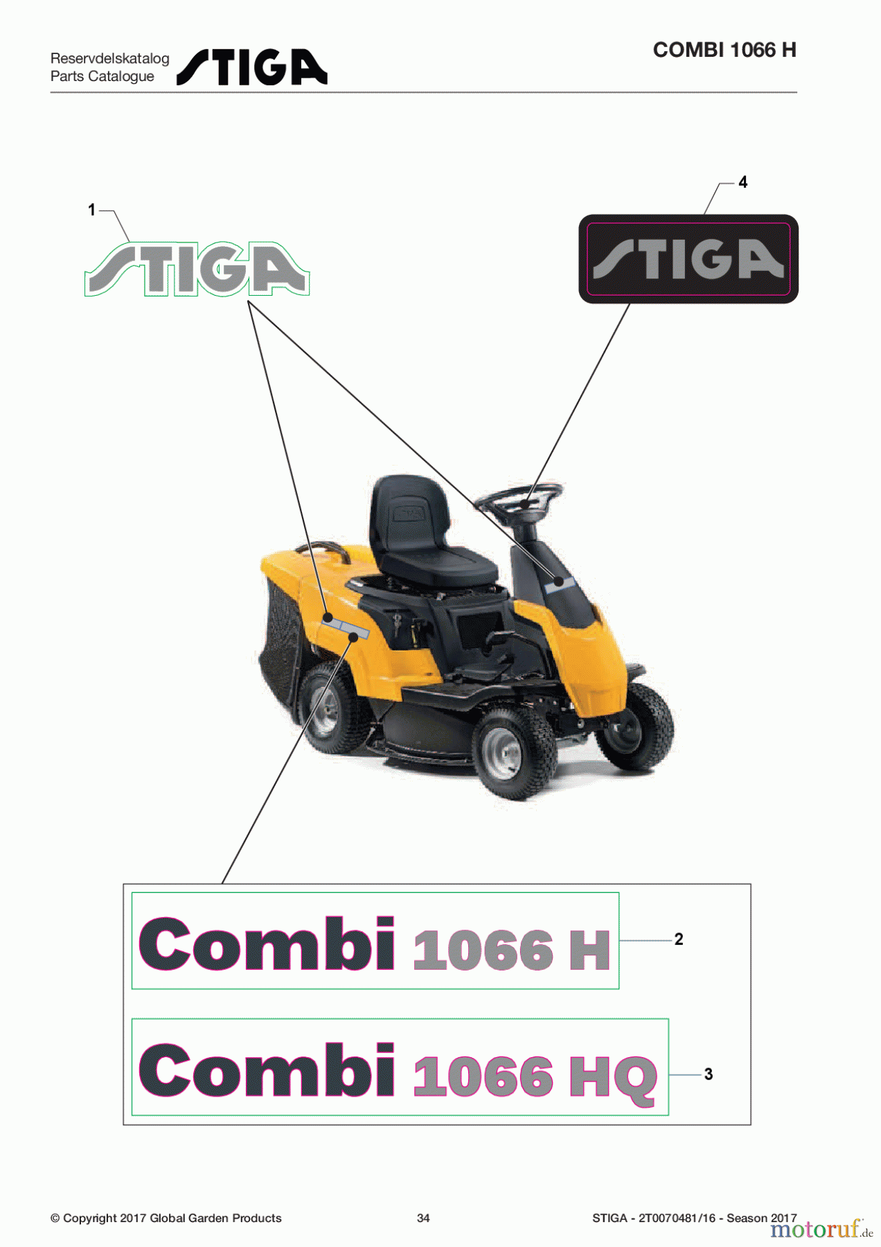  Stiga Rasentraktoren Riders Combi 2017 COMBI 1066 H 2T0070481/16 - Season 2017 Labels