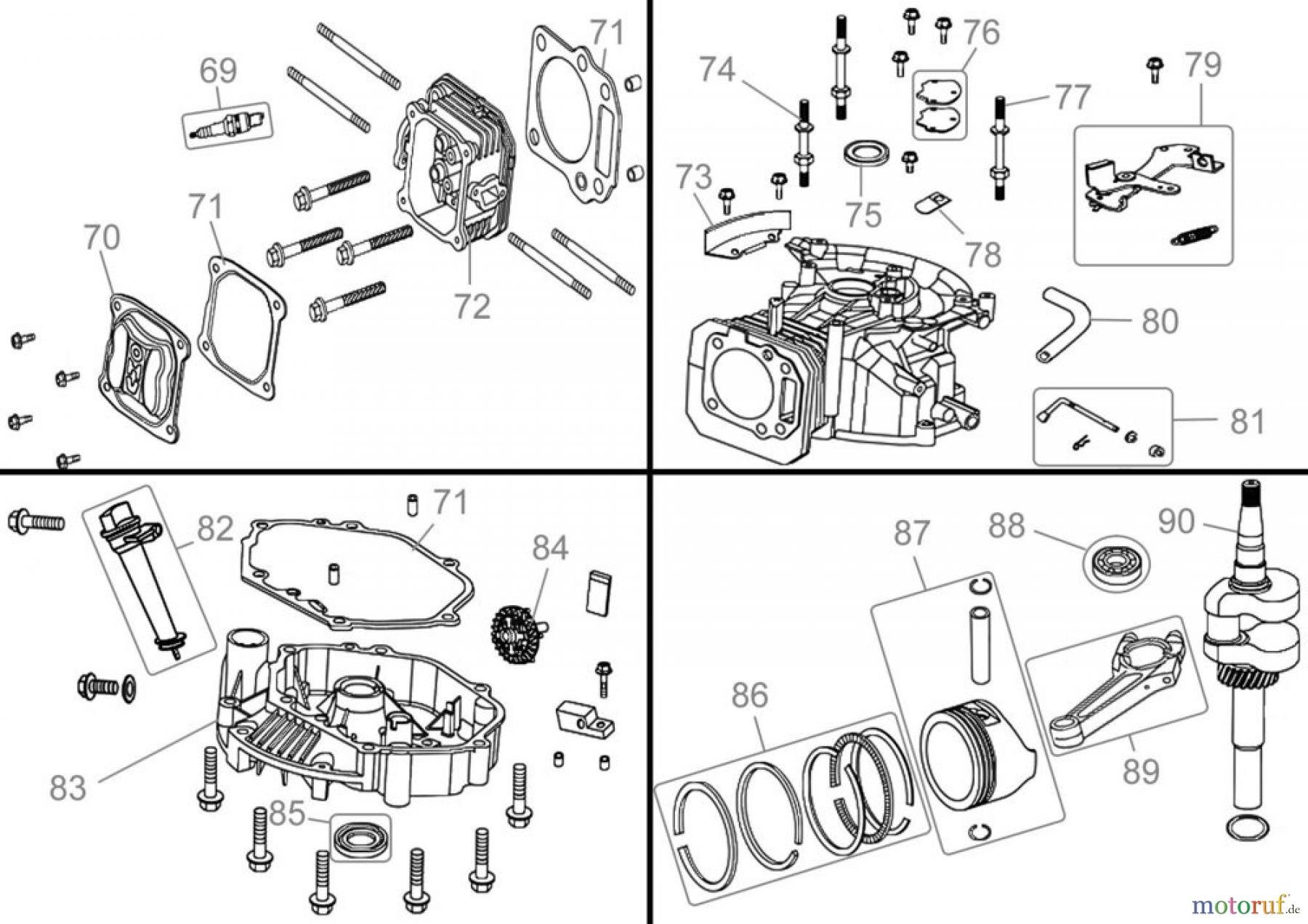  Güde Gartentechnik Rasenmäher Benzin-Rasenmäher Schnittbreite ab 50 cm AUFSITZRASENMÄHER GAR 600 - 95450  FSL95450-03 Seite 6