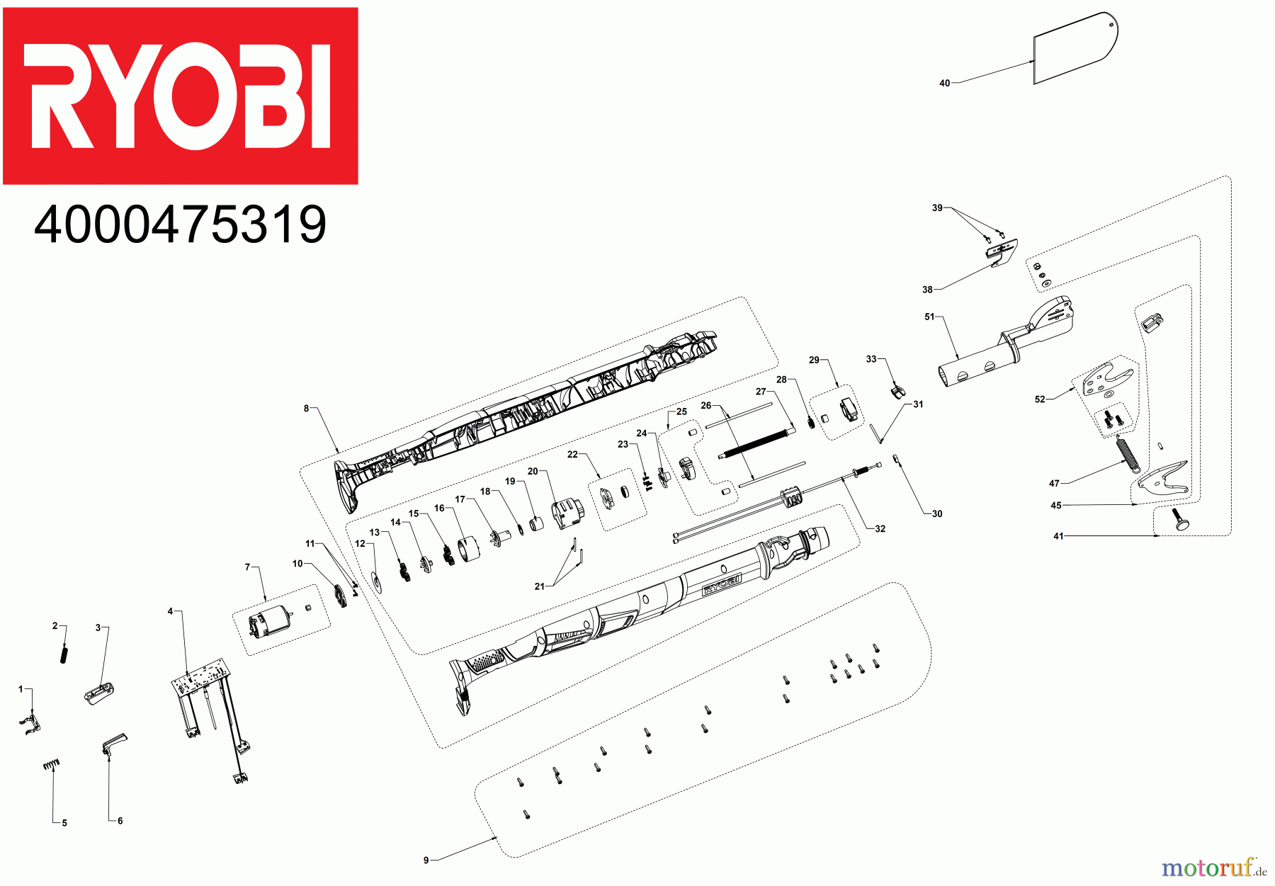  Ryobi Ast-, Strauch- und Grasscheren OLP1832BX 18 V ONE+ Akku-Astschere, Schnittstärke 32 mm Seite 1