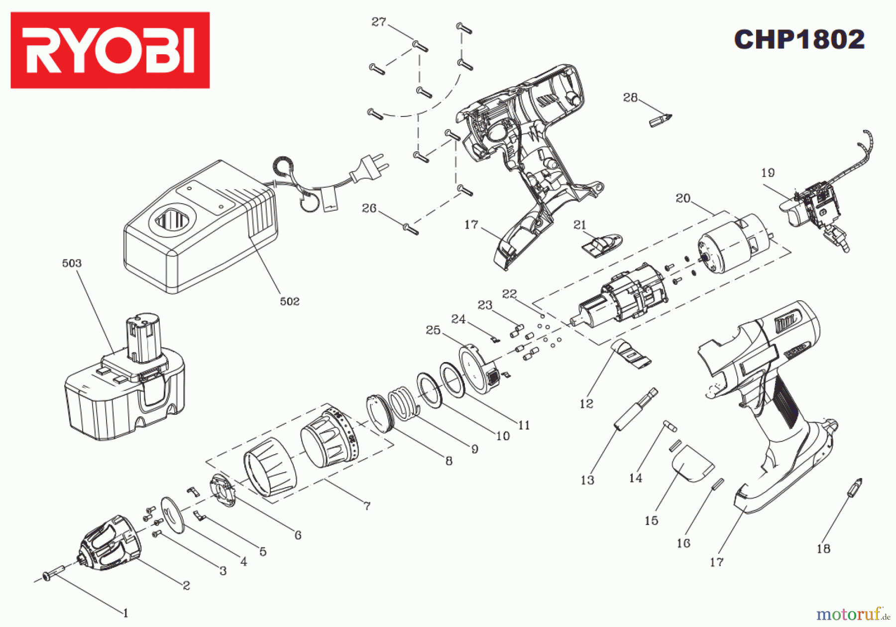  Ryobi (Schlag-)Bohrschrauber Bohrschrauber CHP1802 Seite 1