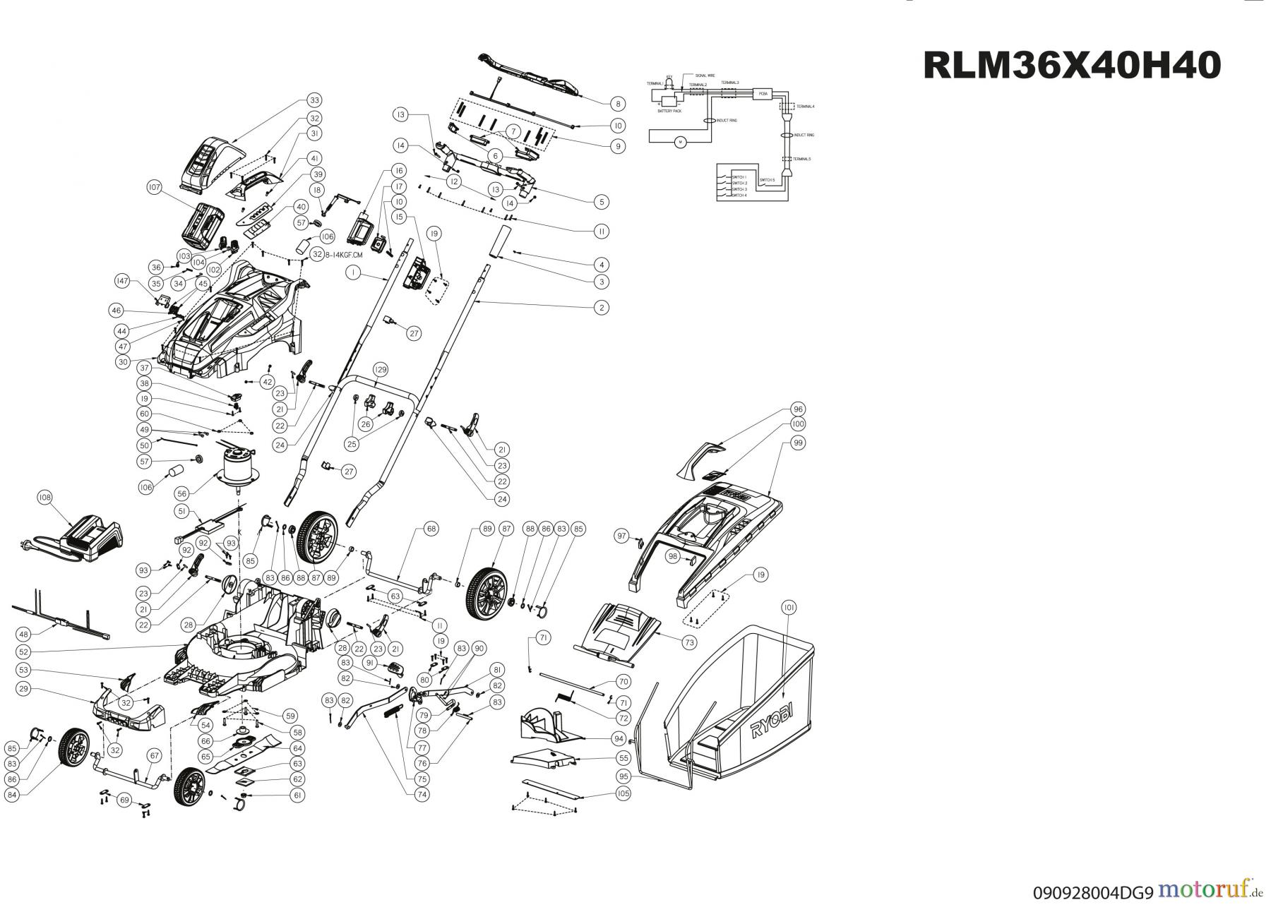  Ryobi Rasenmäher Elektro RLM36X40H40