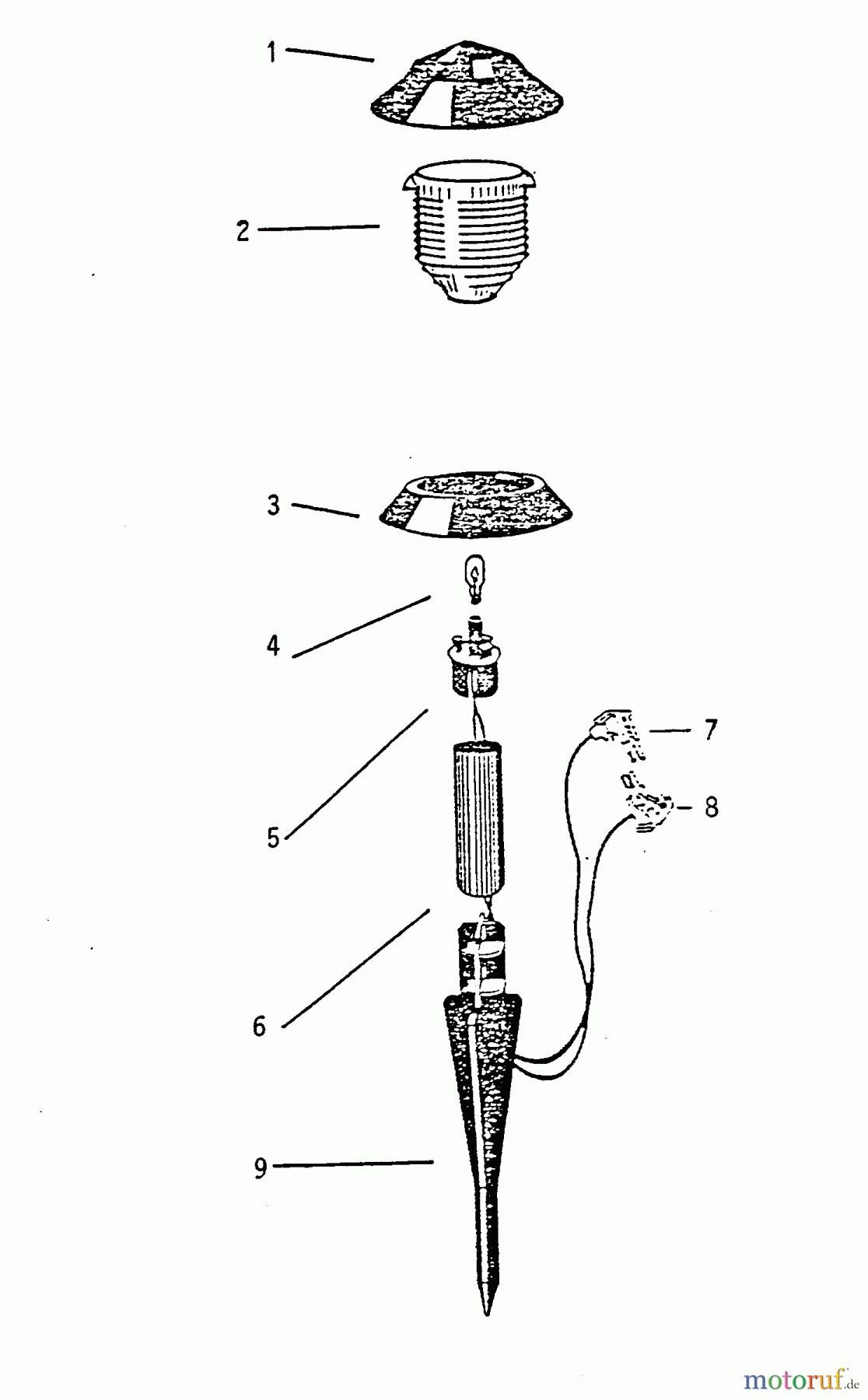  Wolf-Garten Illuminations MALIBU LX 10604 T 8480105  (1998) Basic machine