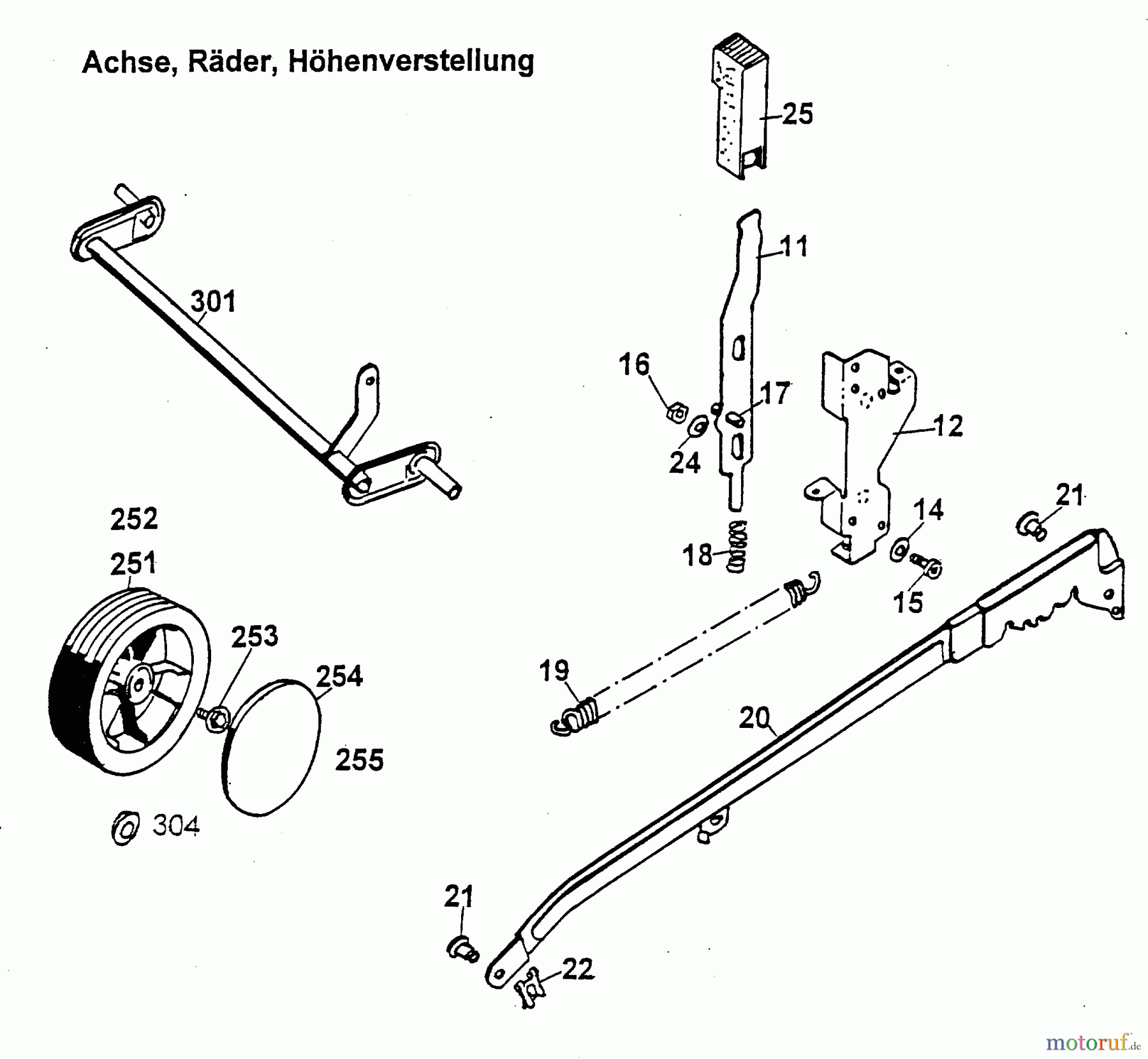  Wolf-Garten Petrol mower 4.42 TB 4763005 Series A  (1999) Wheels, Cutting hight adjustment