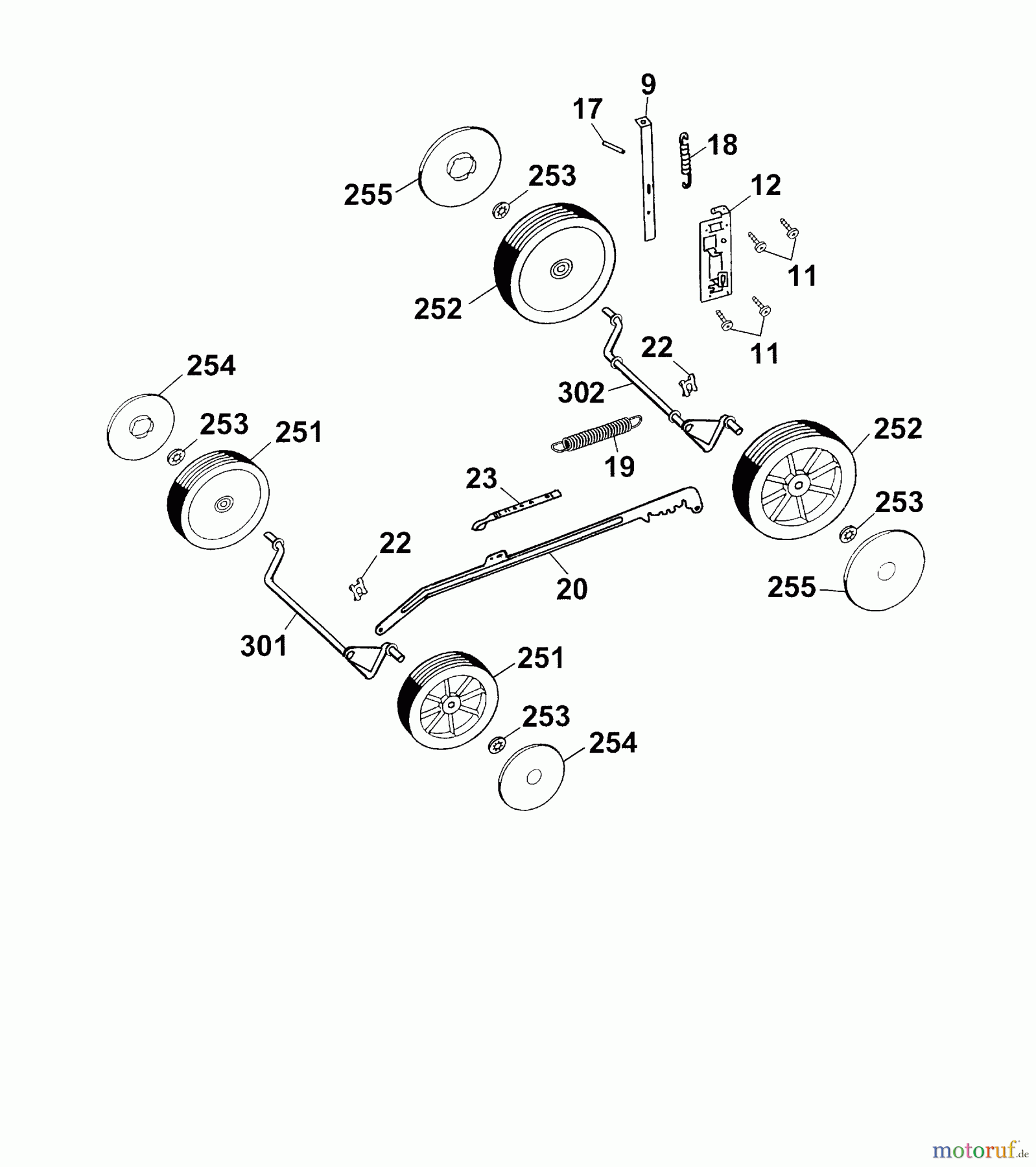  Wolf-Garten Elektromäher Esprit 40 E 4020680 Serie C, D  (2004) Räder, Schnitthöhenverstellung