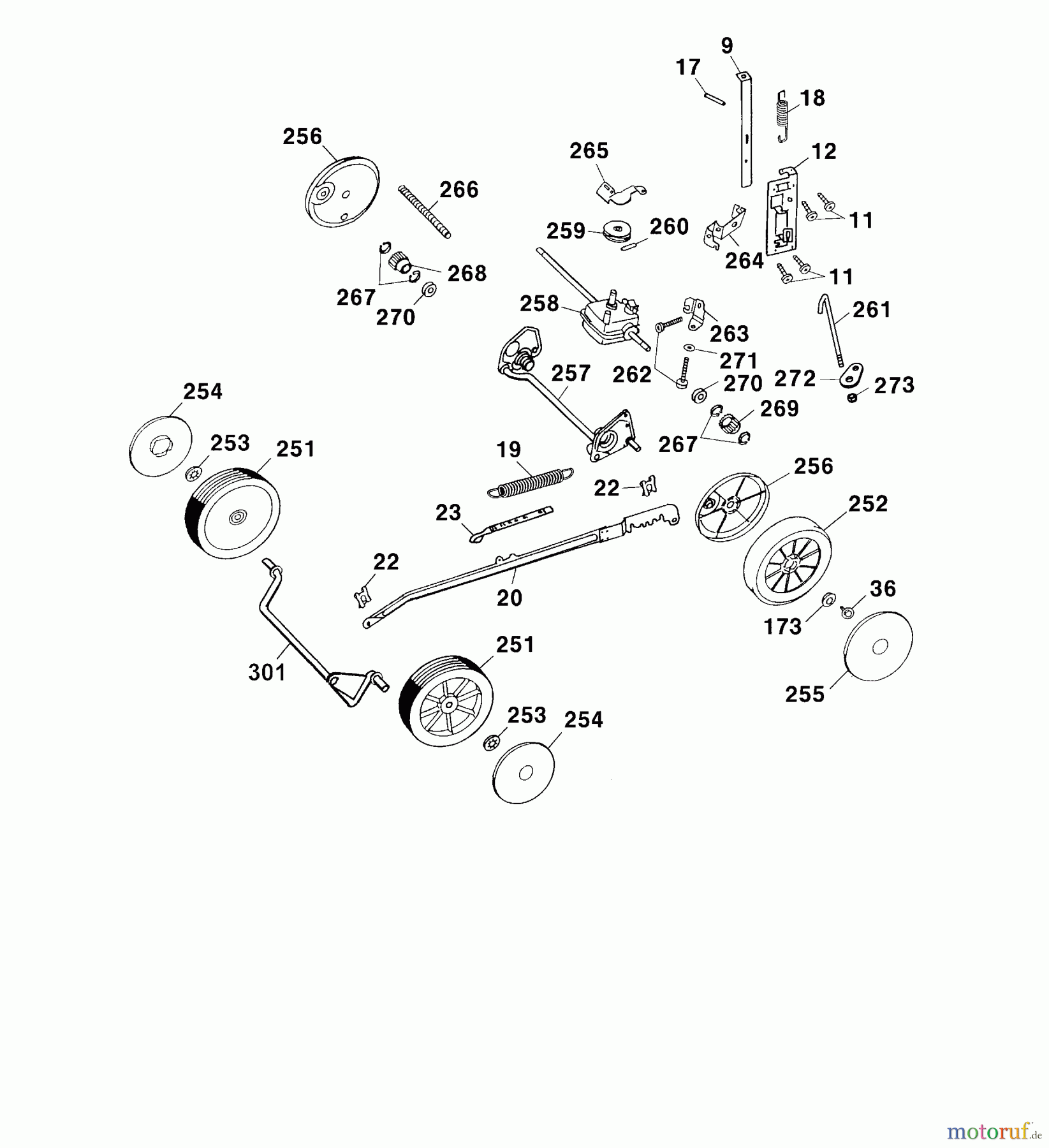  Wolf-Garten Motormäher mit Antrieb Premio 46 BAi 4617000 Serie C  (2004) Räder, Schnitthöhenverstellung
