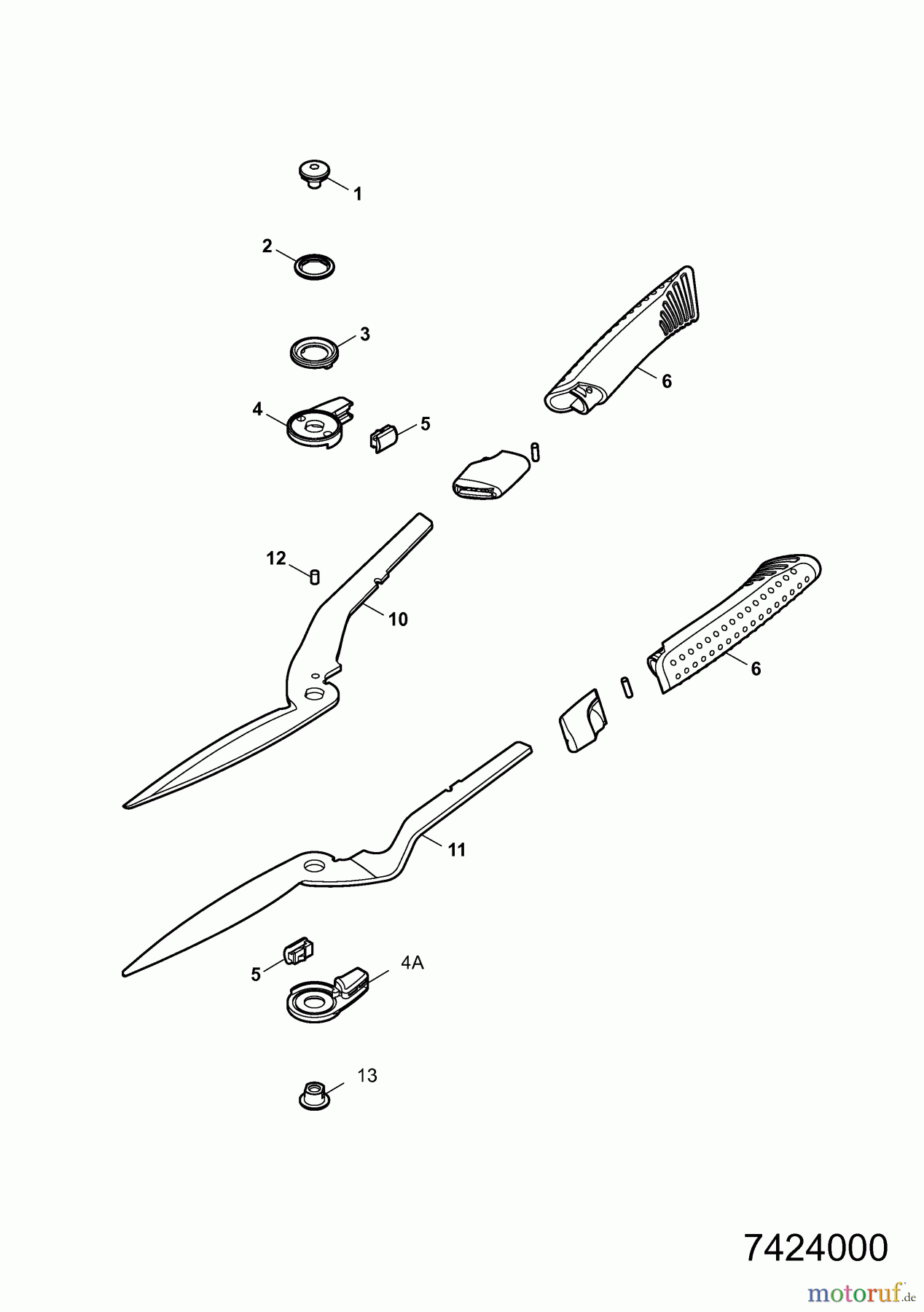  Wolf-Garten Heckenscheren HS-B 7424000  (2006) Grundgerät