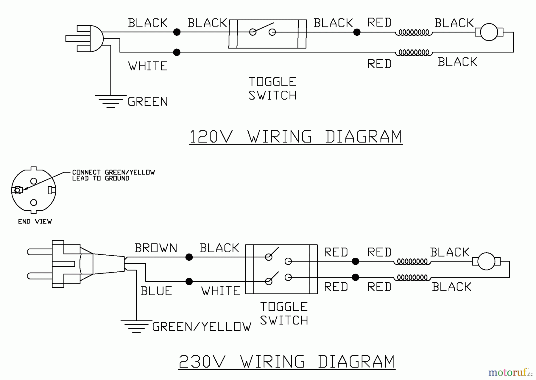 PORTER CABLE Divers OBERFRÄSENMOTOR J-6702 Seite 2