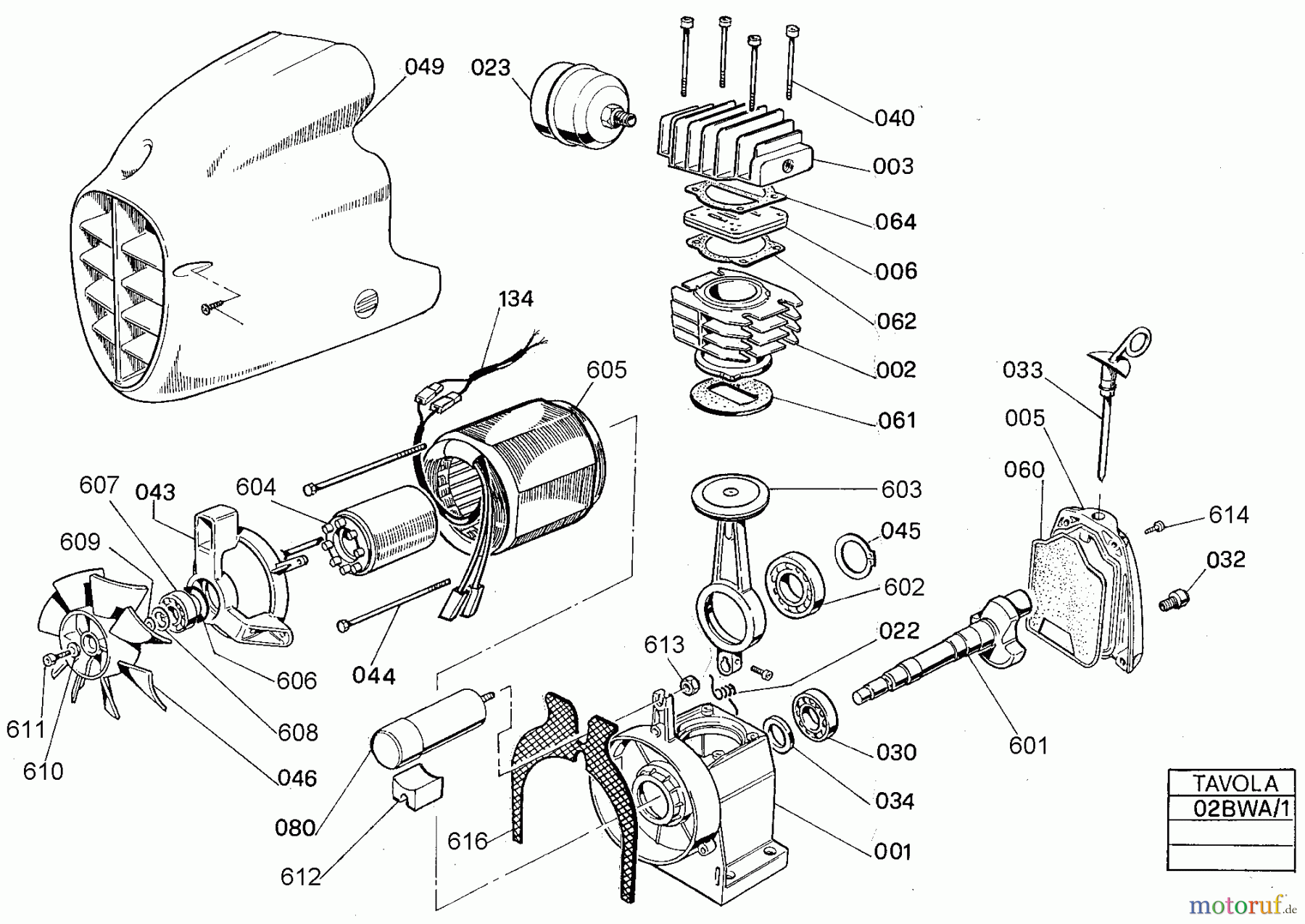  BOSTITCH COMPRESSORS AIR COMPRESSOR CAP1545PT-OL Seite 2