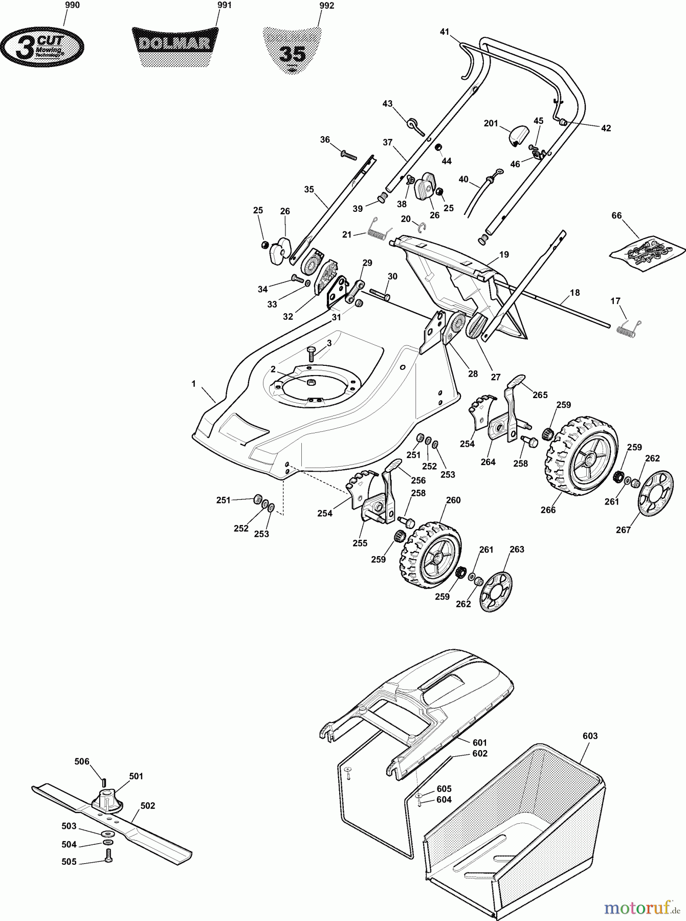 Dolmar Rasenmäher Benzin PM-43 PM-43 (2008) 2 PM-43