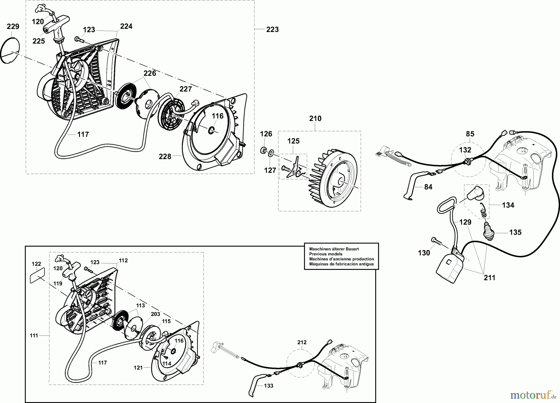  Dolmar Trennschleifer Benzin PC-7435 (USA) 5  Anwerfvorrichtung, Magnetzünder