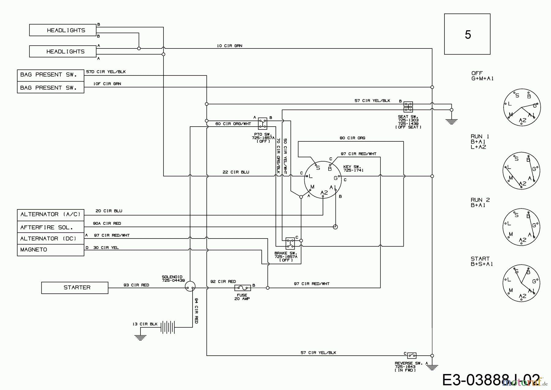  MTD Rasentraktoren Smart RN 145 13JM76KN600  (2019) Schaltplan