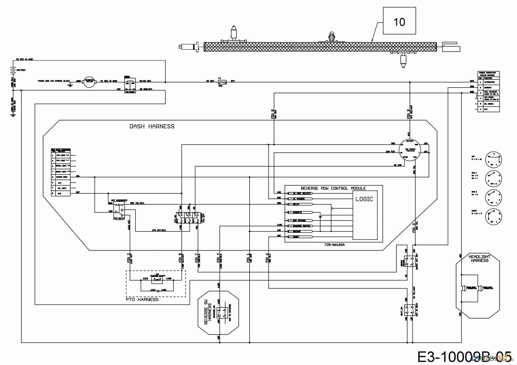  Black Edition Rasentraktoren 285-117 TWIN KH 13BIA1KT615  (2019) Schaltplan Elektromagnetkupplung