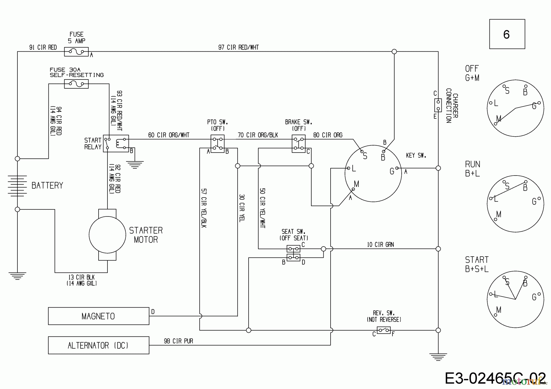  MTD Rasentraktoren Minirider 60 SDE 13BA26JC600 (2022) Schaltplan