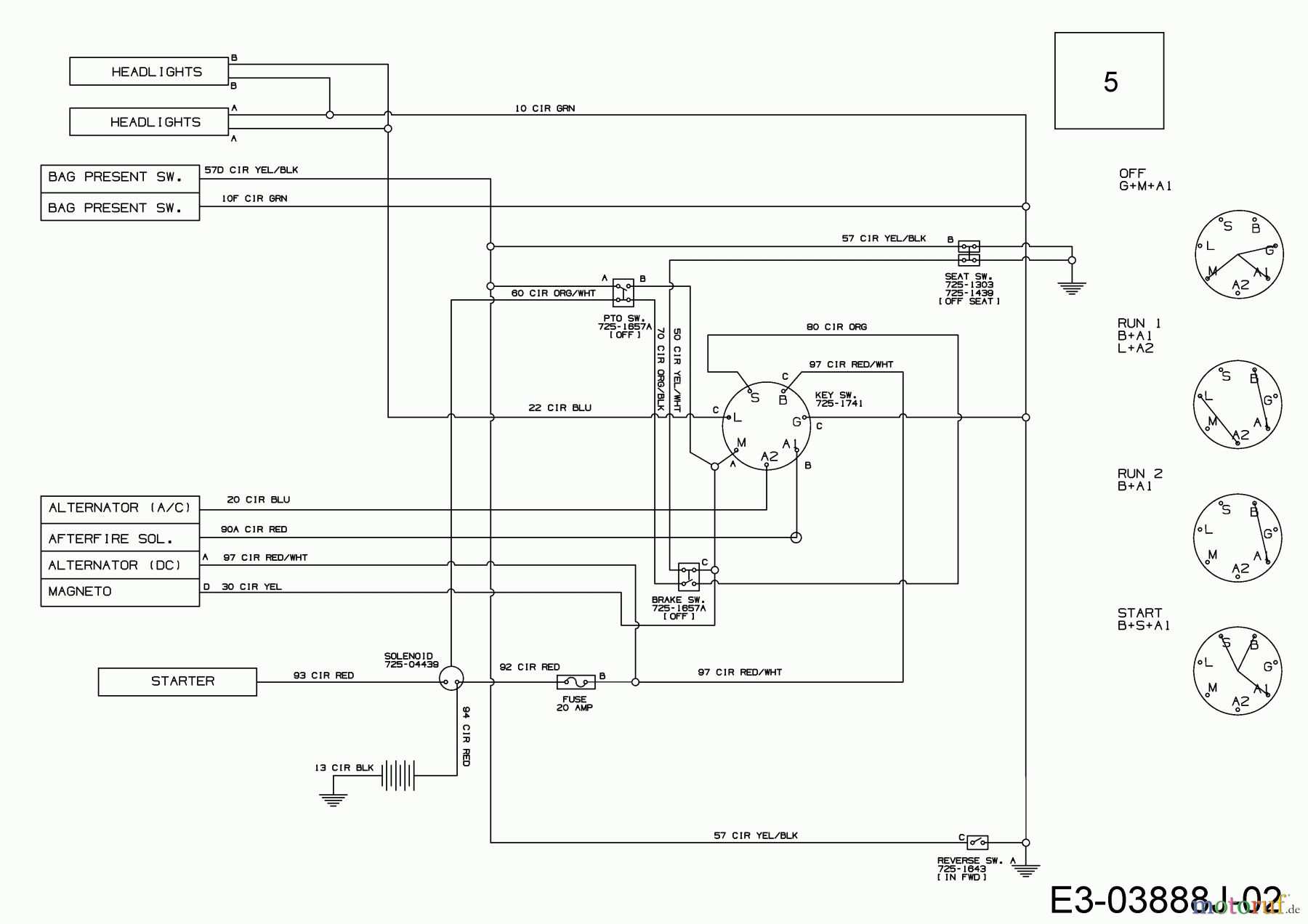  MTD Rasentraktoren Smart RE 125 13B776KE600 (2021) Schaltplan