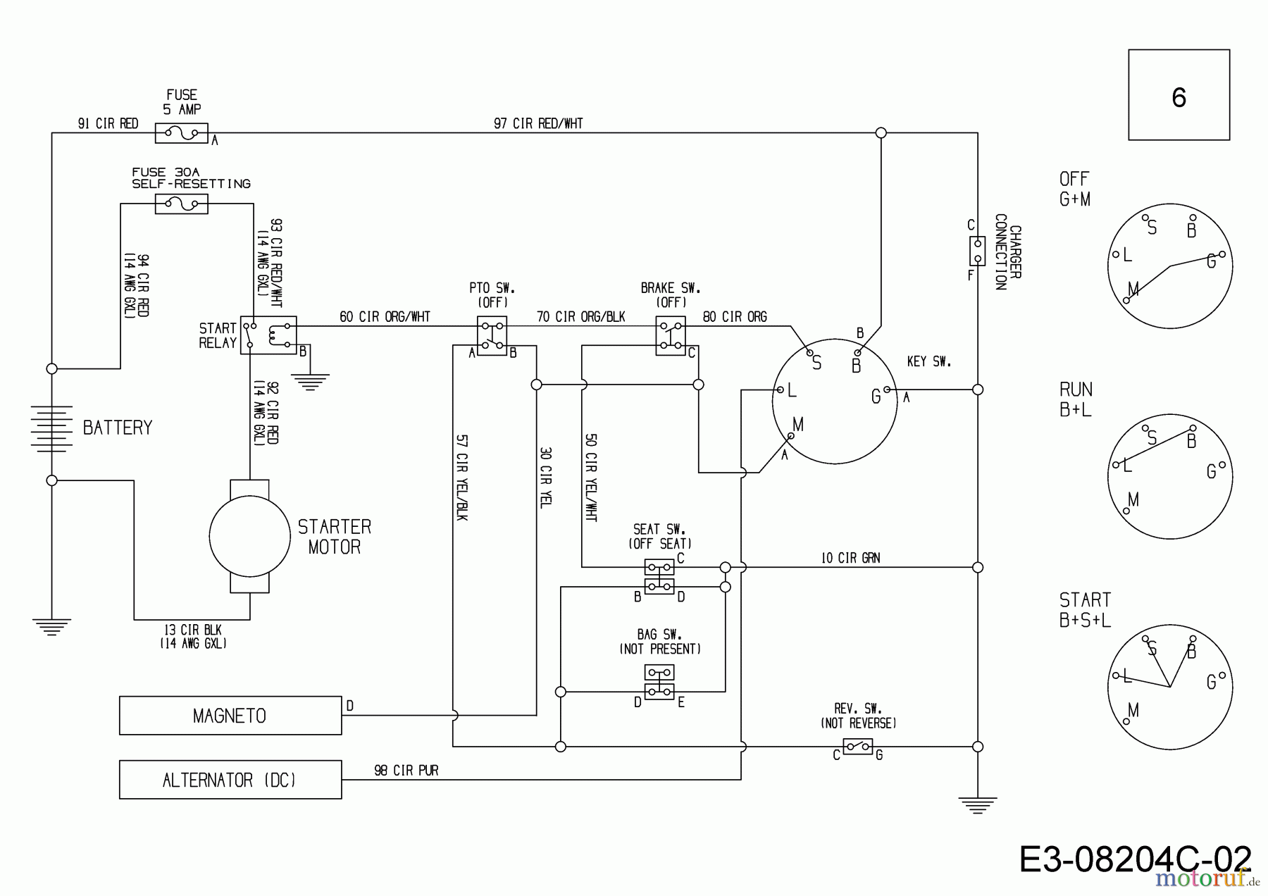  MTD Rasentraktoren Minirider 60 RDE 13BA26SC600 (2023) Schaltplan