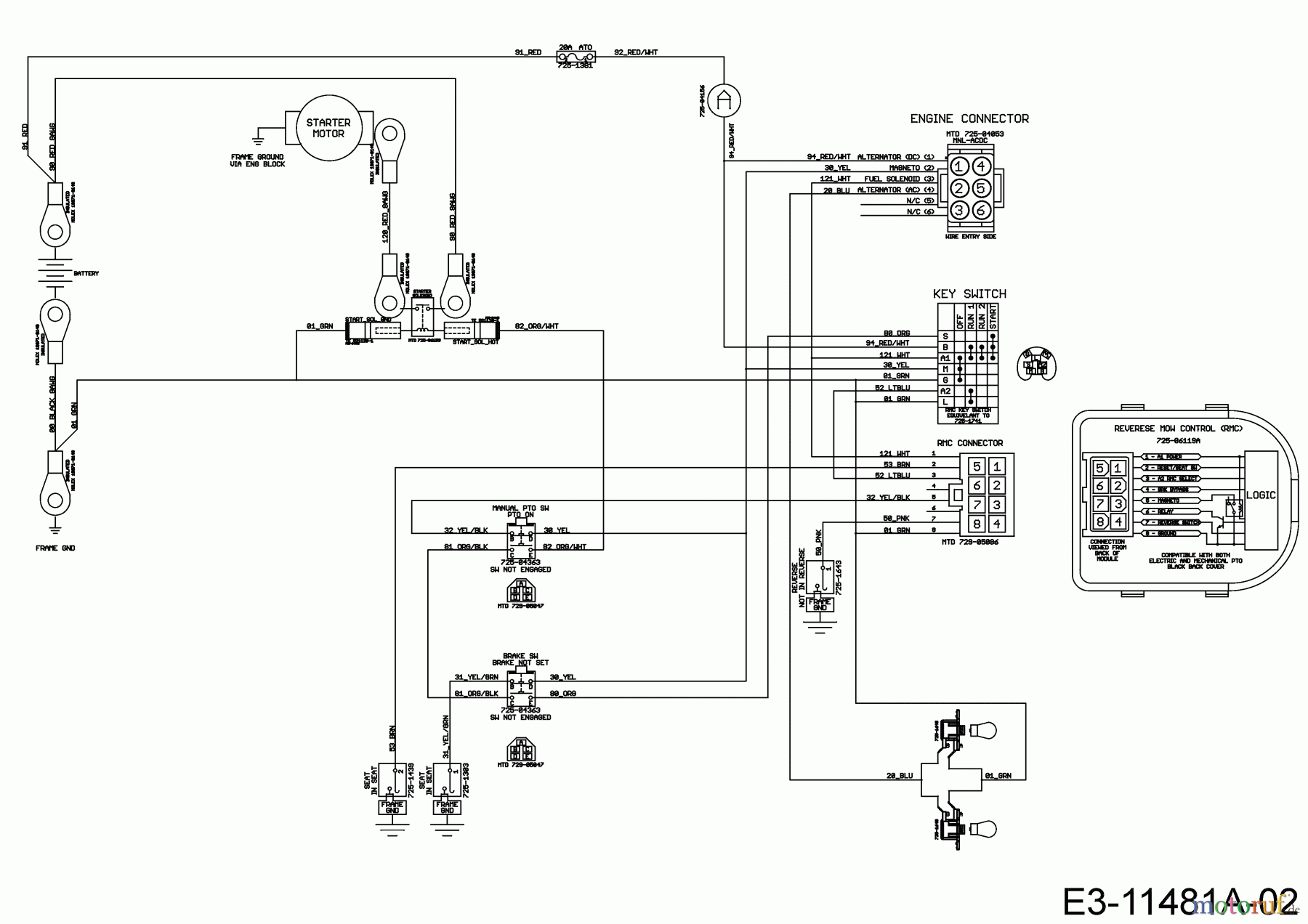  MTD Rasentraktoren Smart RG 145 13A876KG600 (2021) Schaltplan