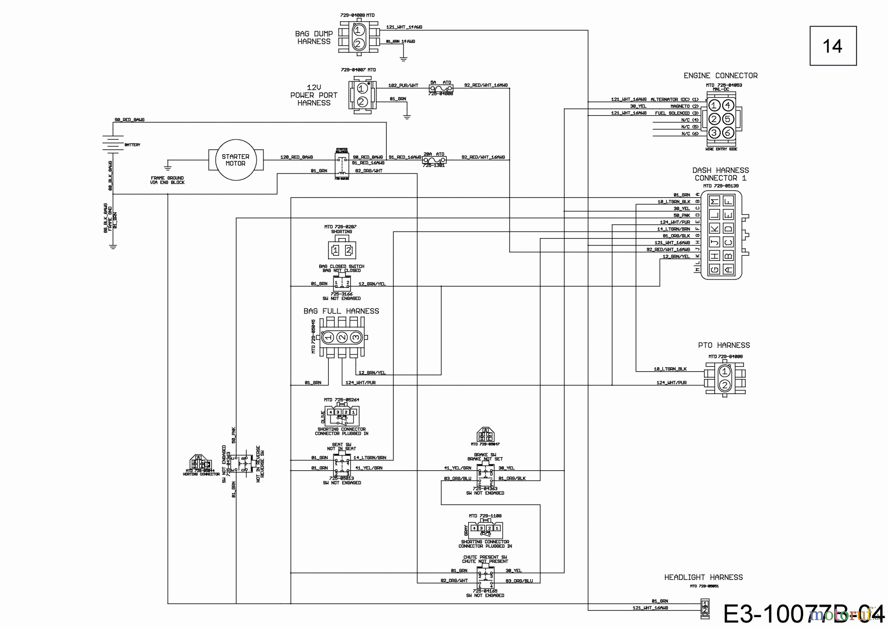  Cub Cadet Rasentraktoren XT1 OR95 13C8A1CB603  (2020) Hauptschaltplan