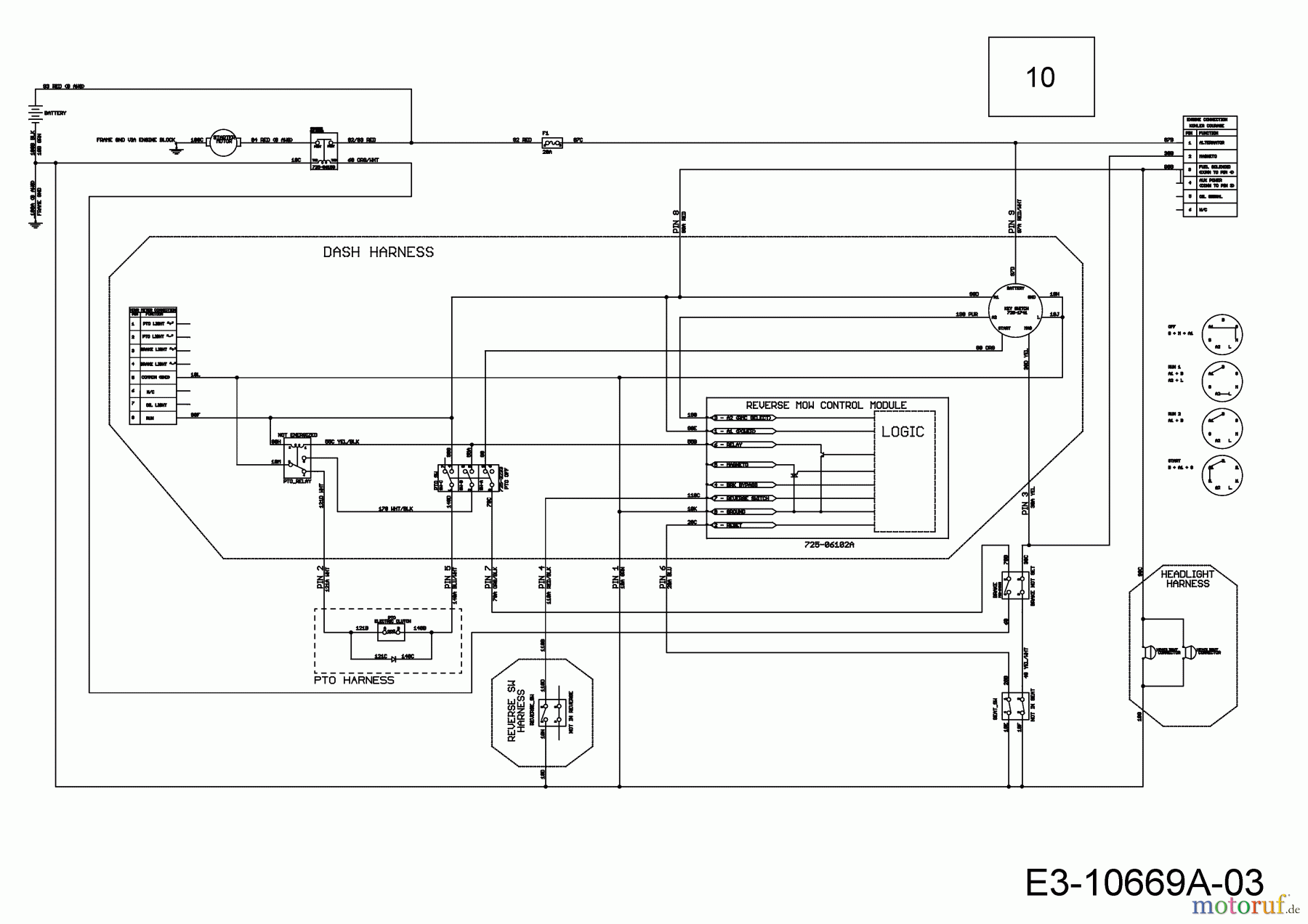  Cub Cadet Rasentraktoren XT2 PR95 13CGA1CB603  (2020) Schaltplan Elektromagnetkupplung