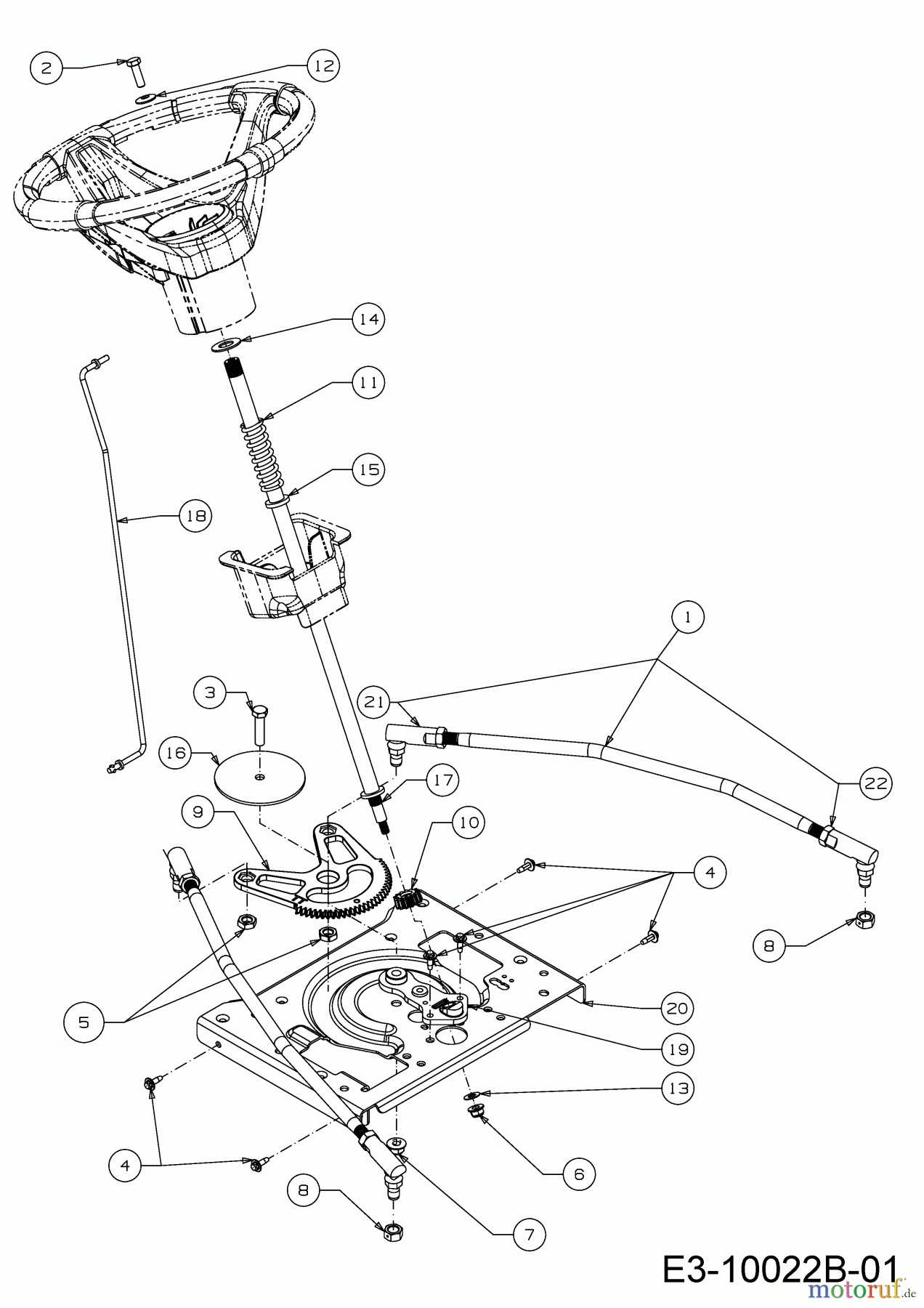  Wolf-Garten Rasentraktoren 95.180 H 13CTA1VB650  (2020) Lenkung