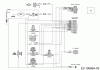 Wolf-Garten 95.180 H 13ATA1VB650 (2017) Listas de piezas de repuesto y dibujos Main wiring diagram