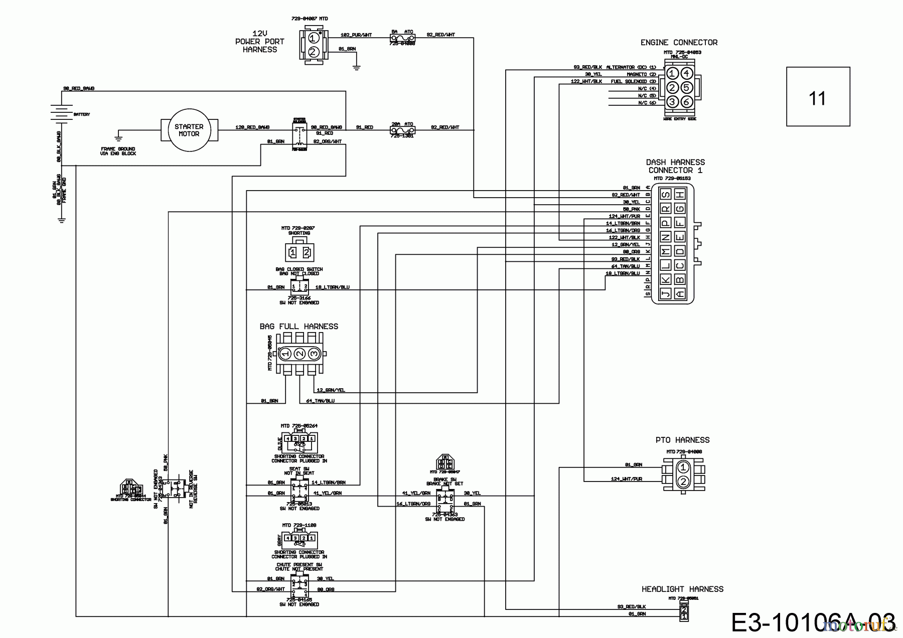 Wolf-Garten Lawn tractors GLTT 180.106 H 13BTA1VR650  (2017) Main wiring diagram