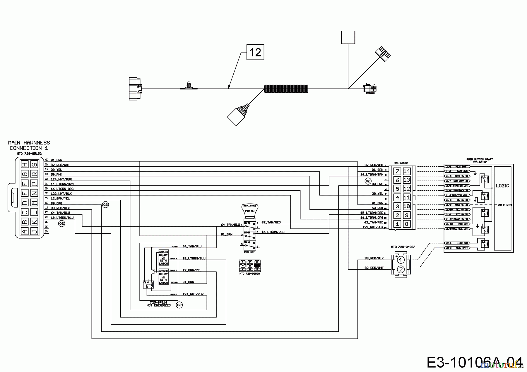  Wolf-Garten Rasentraktoren GLTT 165.95 H 13BDA1VB650  (2017) Schaltplan Armaturenbrett