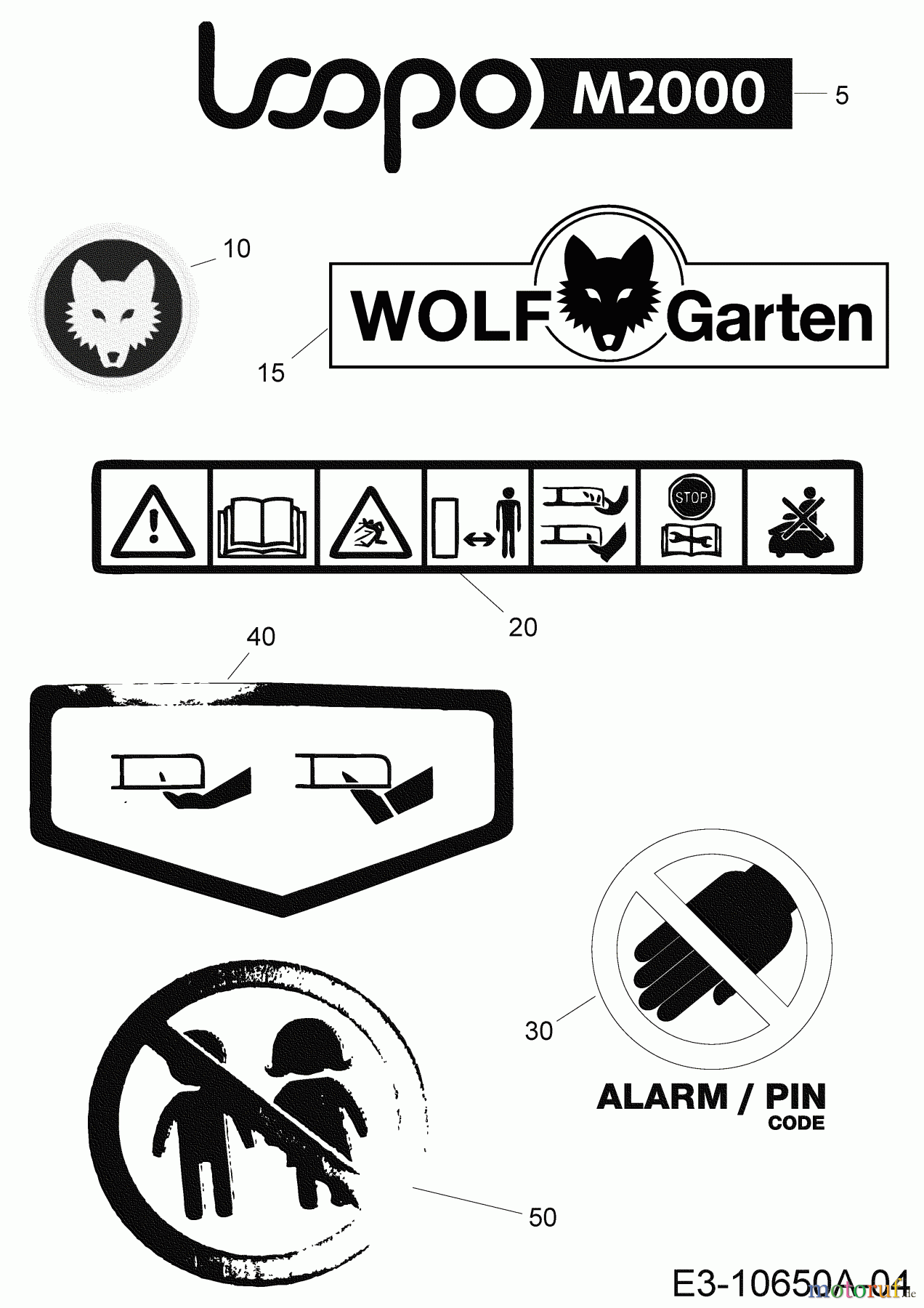  Wolf-Garten Mähroboter Loopo M2000 22BCFAEA650 (2020) Aufkleber