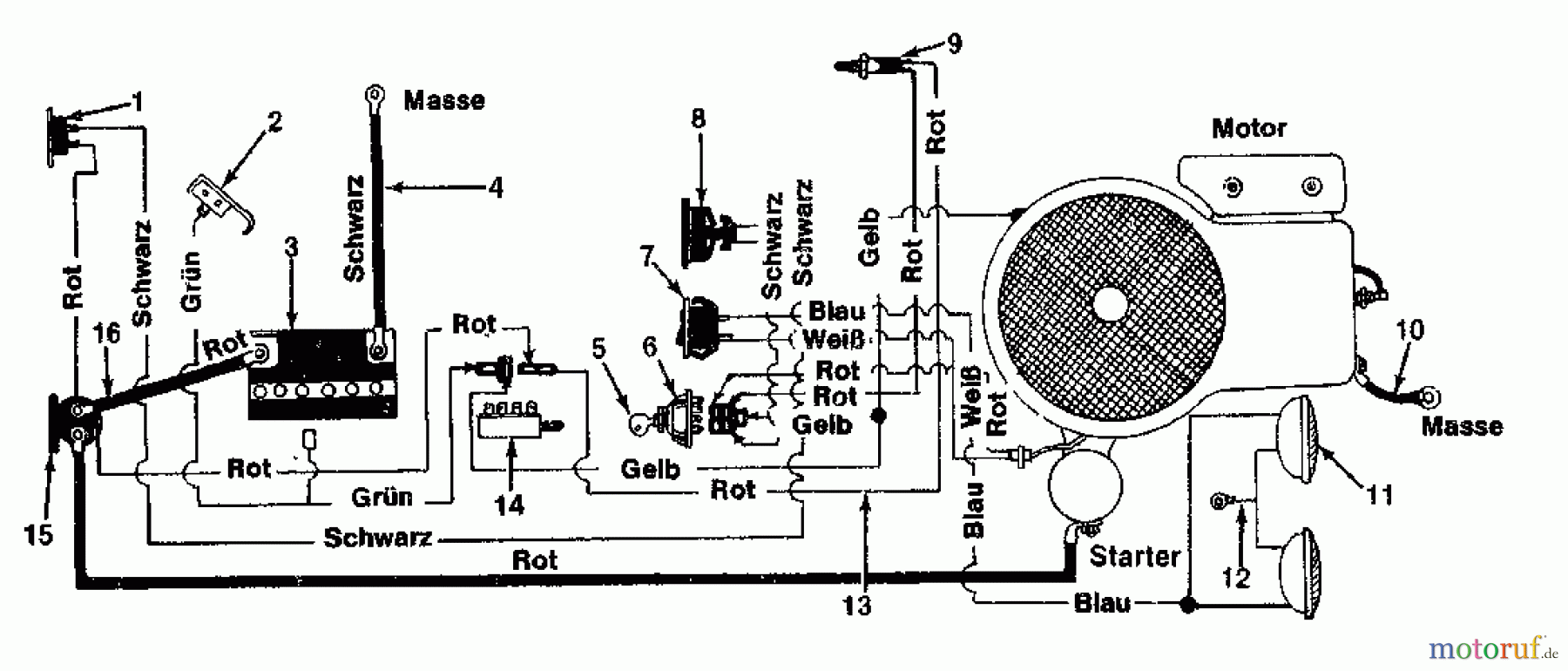 Columbia Rasentraktoren 110/960 SL 136-6370  (1986) Schaltplan