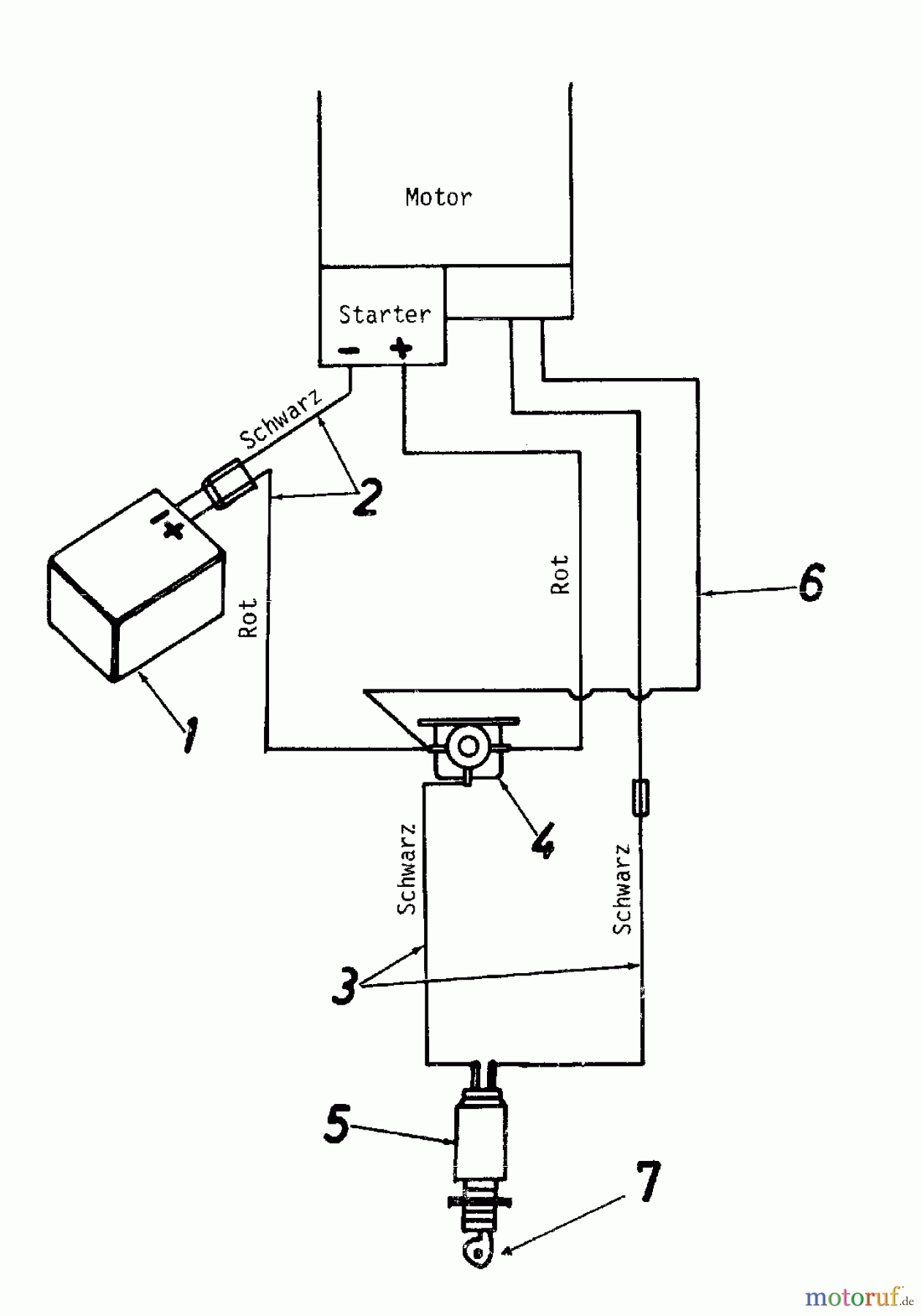  MTD Petrol mower self propelled REX-SUPER 56 ESSL 125-3770  (1985) Wiring diagram
