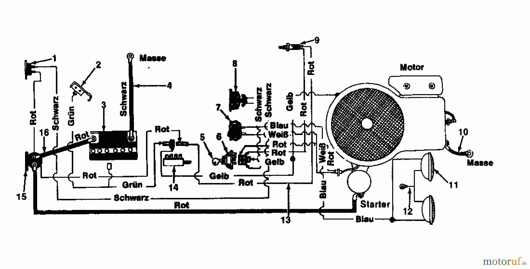  Super Rasentraktoren Super 111 136-6981  (1986) Schaltplan