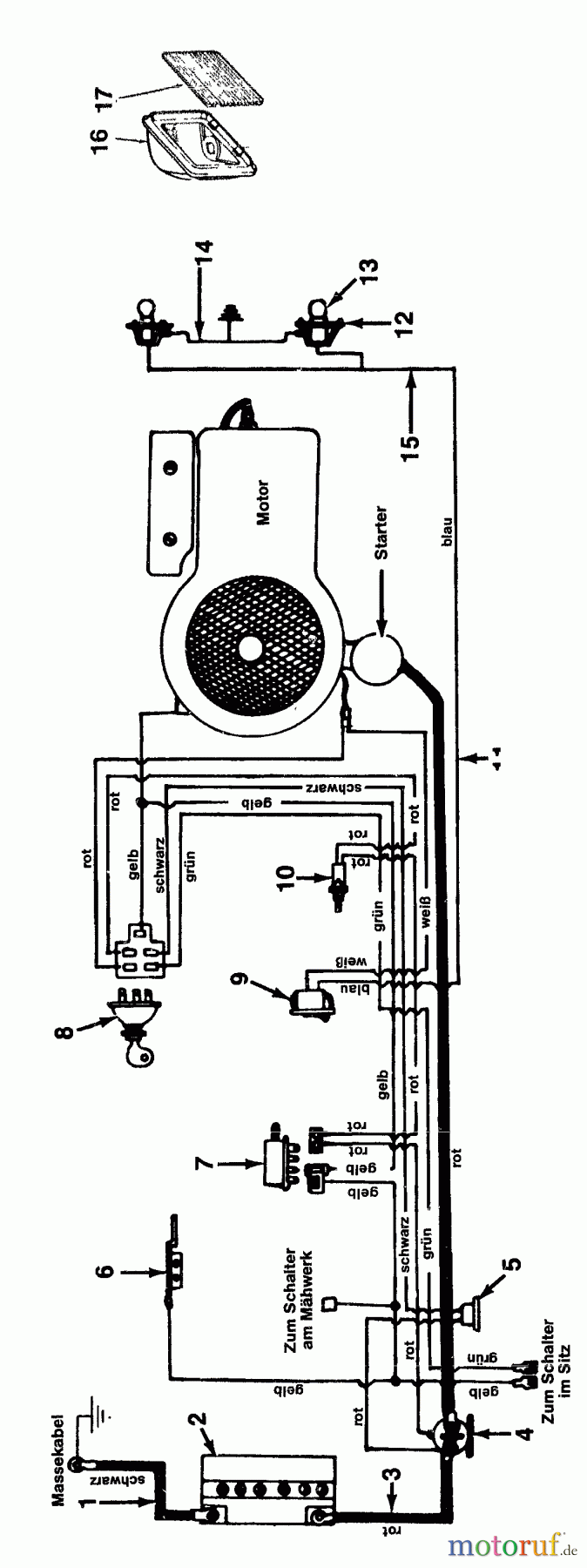  MTD Rasentraktoren 11/81 137-3320  (1987) Schaltplan Vanguard