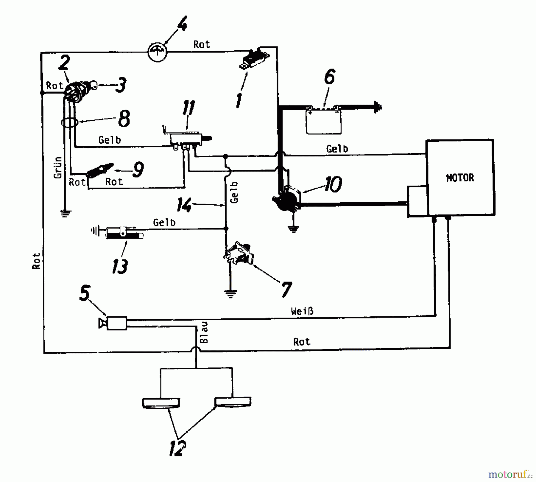  Columbia Rasentraktoren RD 11/660 133C524A626  (1993) Schaltplan